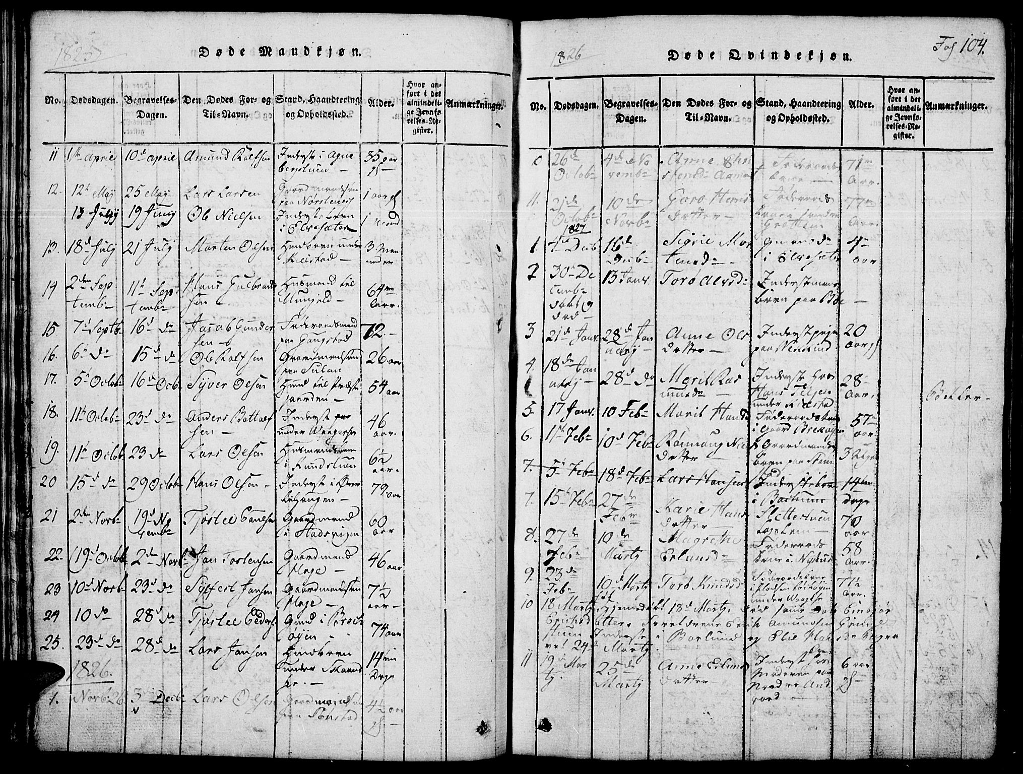 Lom prestekontor, SAH/PREST-070/L/L0001: Parish register (copy) no. 1, 1815-1836, p. 104