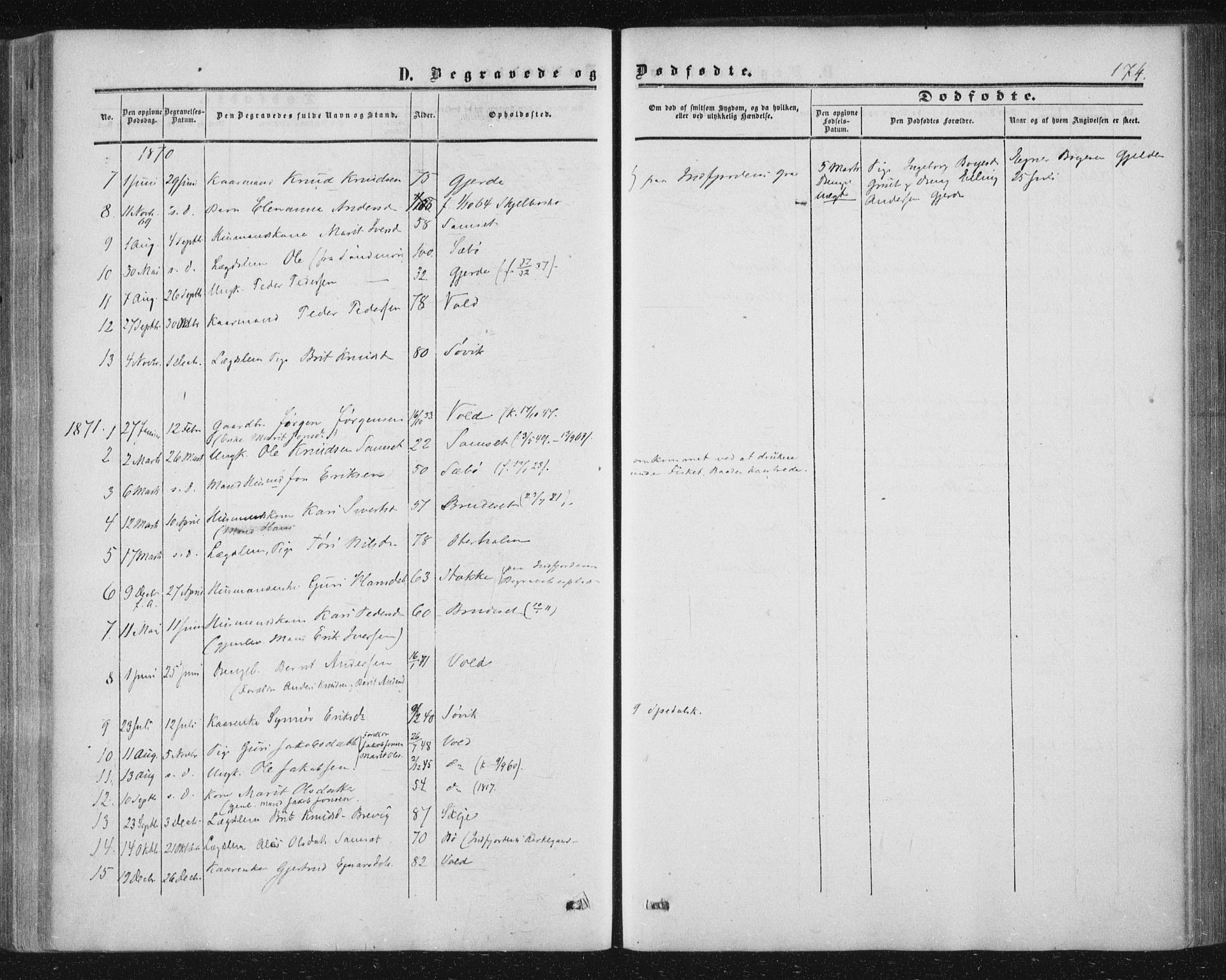 Ministerialprotokoller, klokkerbøker og fødselsregistre - Møre og Romsdal, AV/SAT-A-1454/543/L0562: Parish register (official) no. 543A02, 1854-1884, p. 174