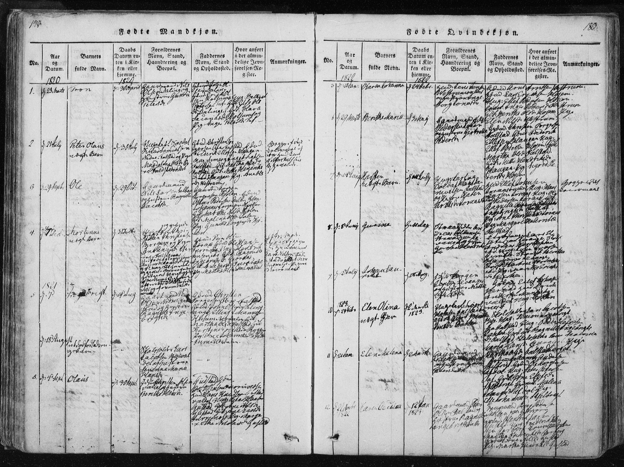 Ministerialprotokoller, klokkerbøker og fødselsregistre - Nord-Trøndelag, AV/SAT-A-1458/717/L0148: Parish register (official) no. 717A04 /3, 1816-1825, p. 179-180