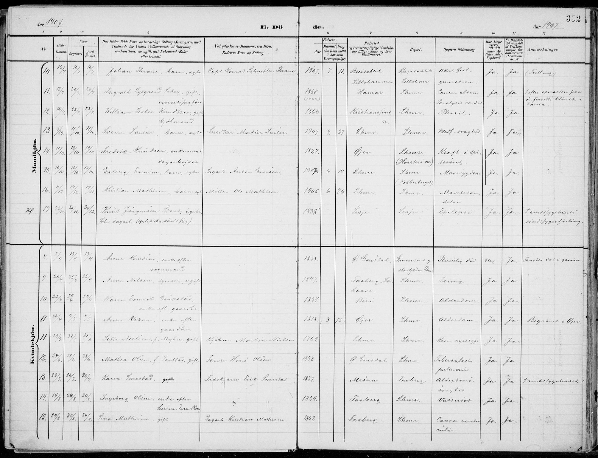 Lillehammer prestekontor, SAH/PREST-088/H/Ha/Haa/L0001: Parish register (official) no. 1, 1901-1916, p. 332