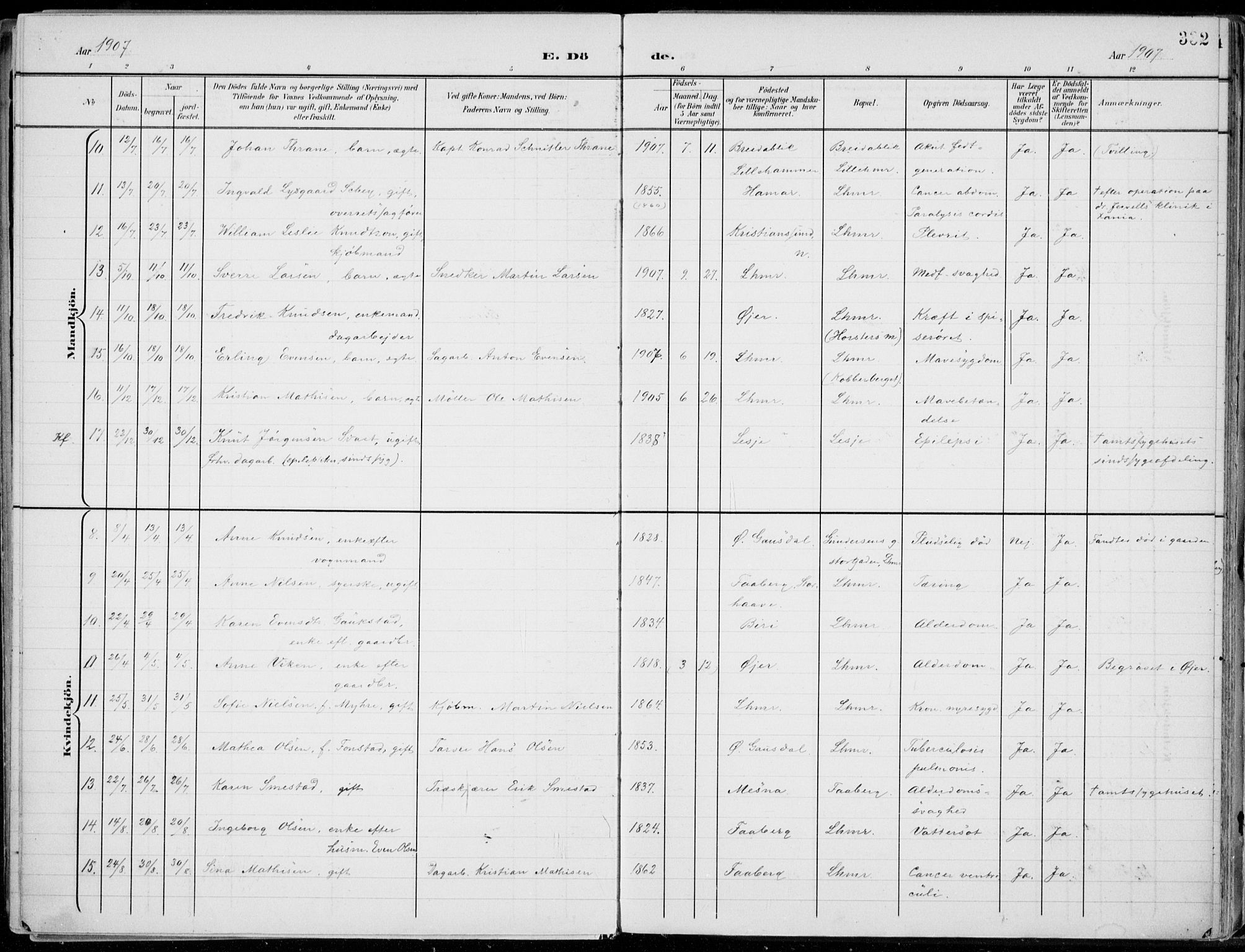 Lillehammer prestekontor, AV/SAH-PREST-088/H/Ha/Haa/L0001: Parish register (official) no. 1, 1901-1916, p. 332