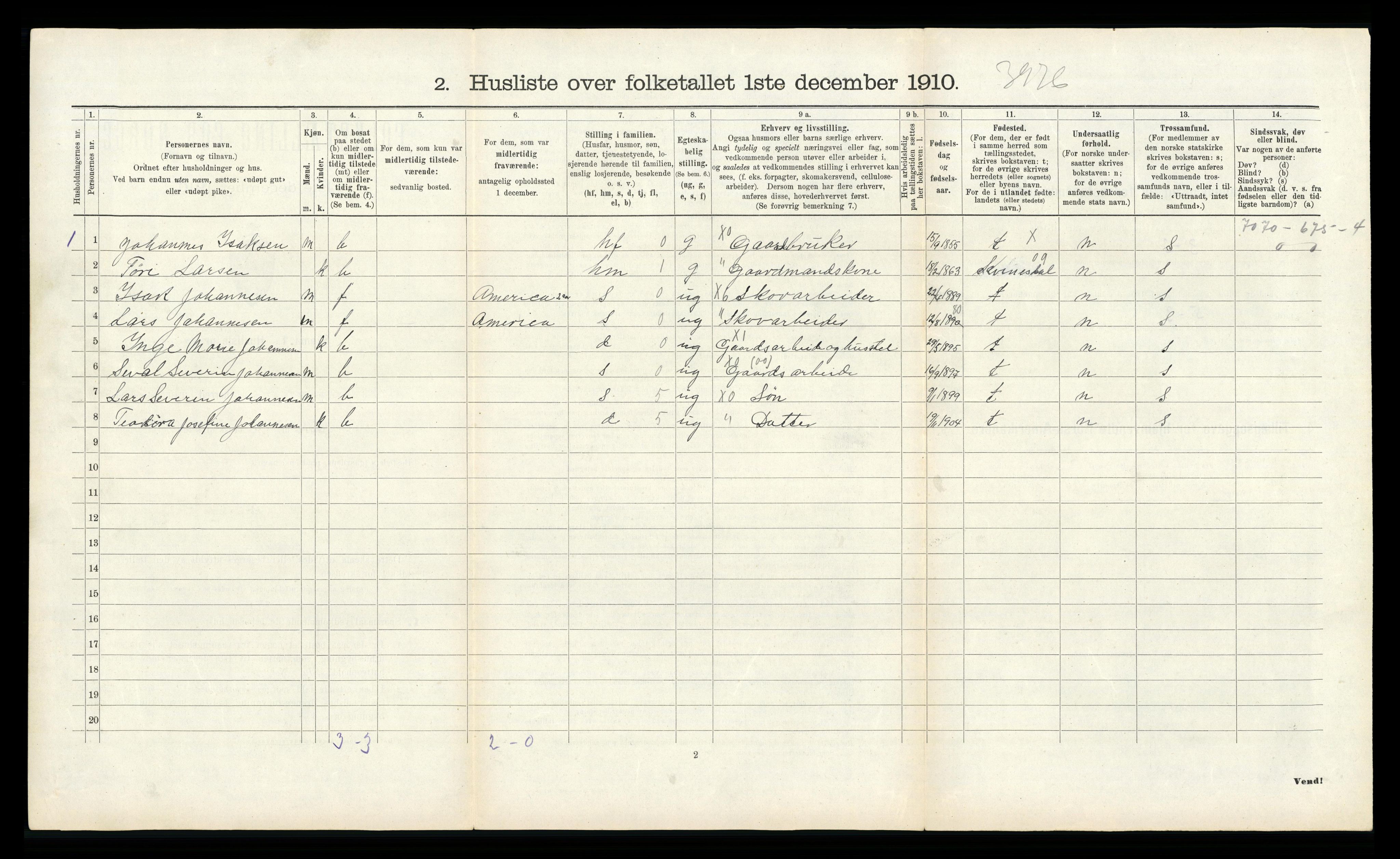 RA, 1910 census for Gyland, 1910, p. 325