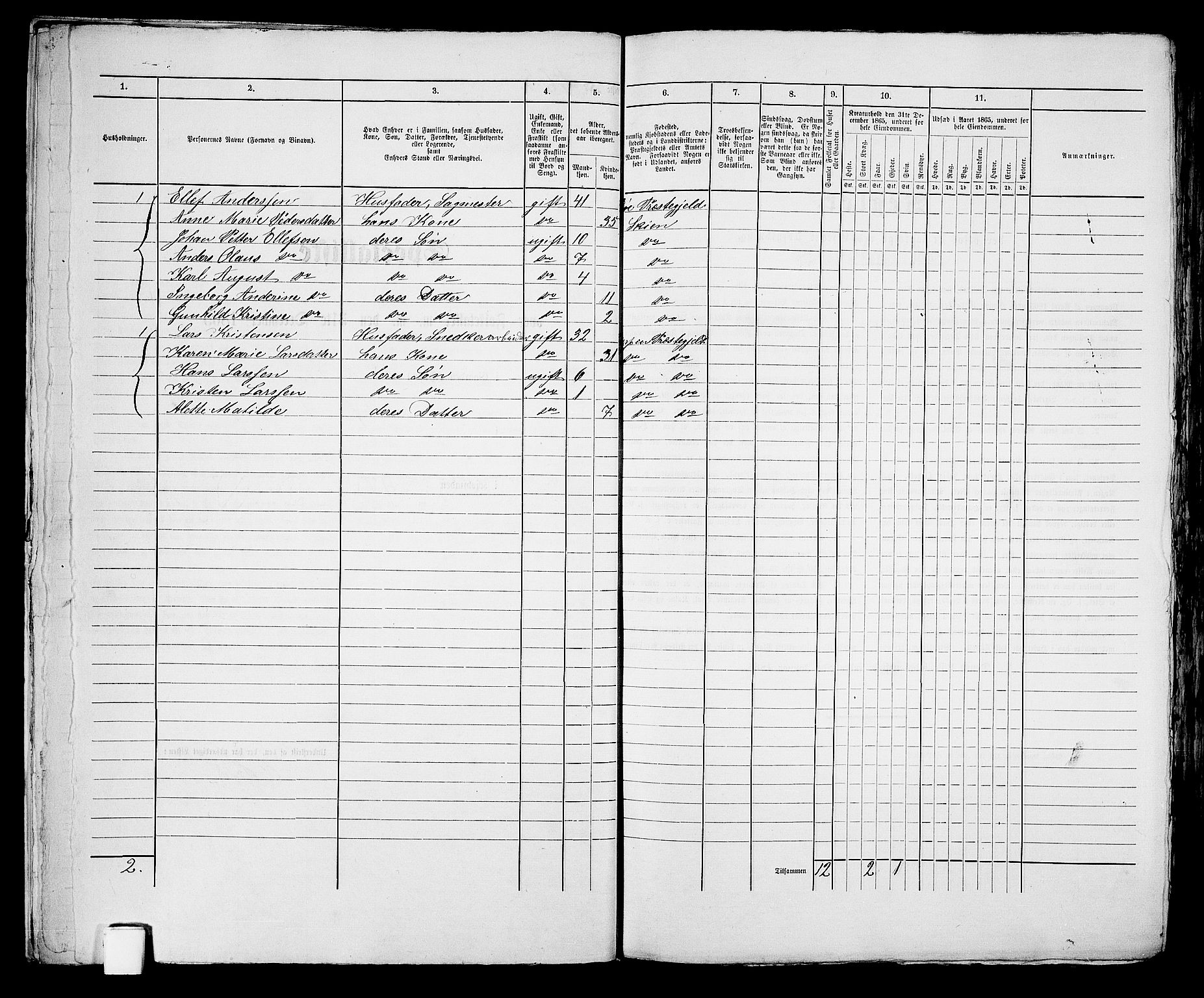 RA, 1865 census for Skien, 1865, p. 836