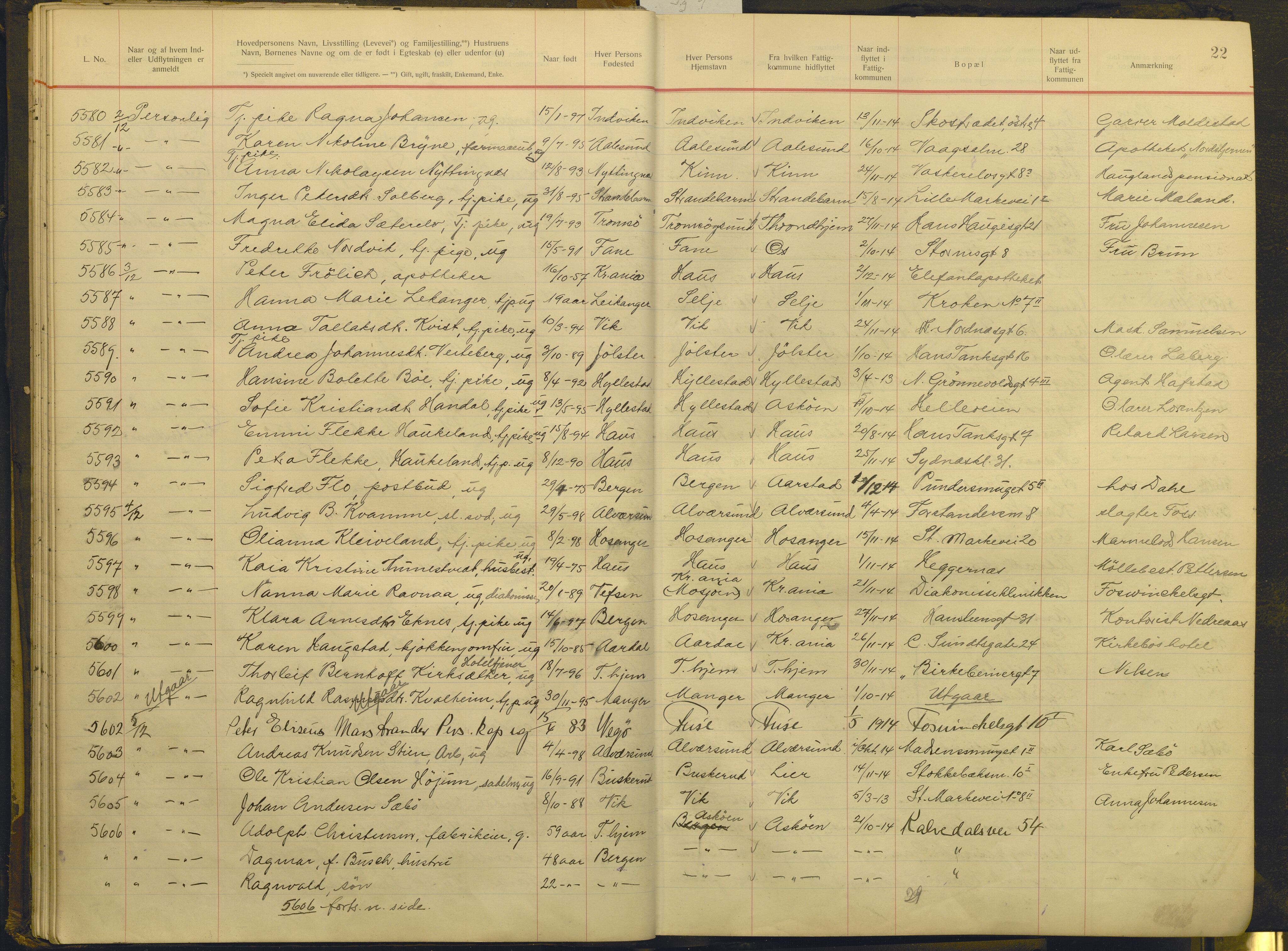 Bergen politikammer / politidistrikt, AV/SAB-A-60401/J.g/L0009: Protokoll over innflyttede, 1914-1917, p. 22