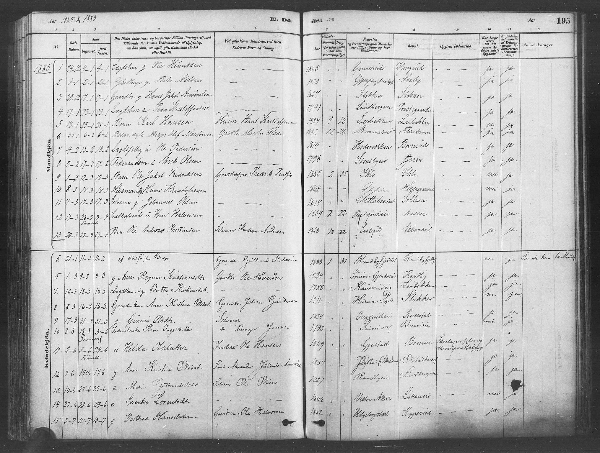 Ullensaker prestekontor Kirkebøker, SAO/A-10236a/F/Fa/L0019: Parish register (official) no. I 19, 1878-1891, p. 195