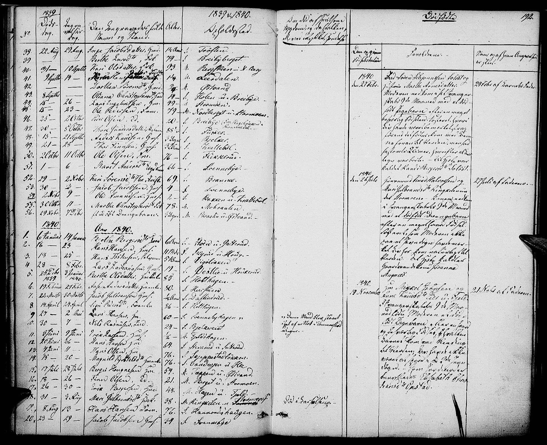 Nord-Odal prestekontor, AV/SAH-PREST-032/H/Ha/Haa/L0002: Parish register (official) no. 2, 1839-1850, p. 192