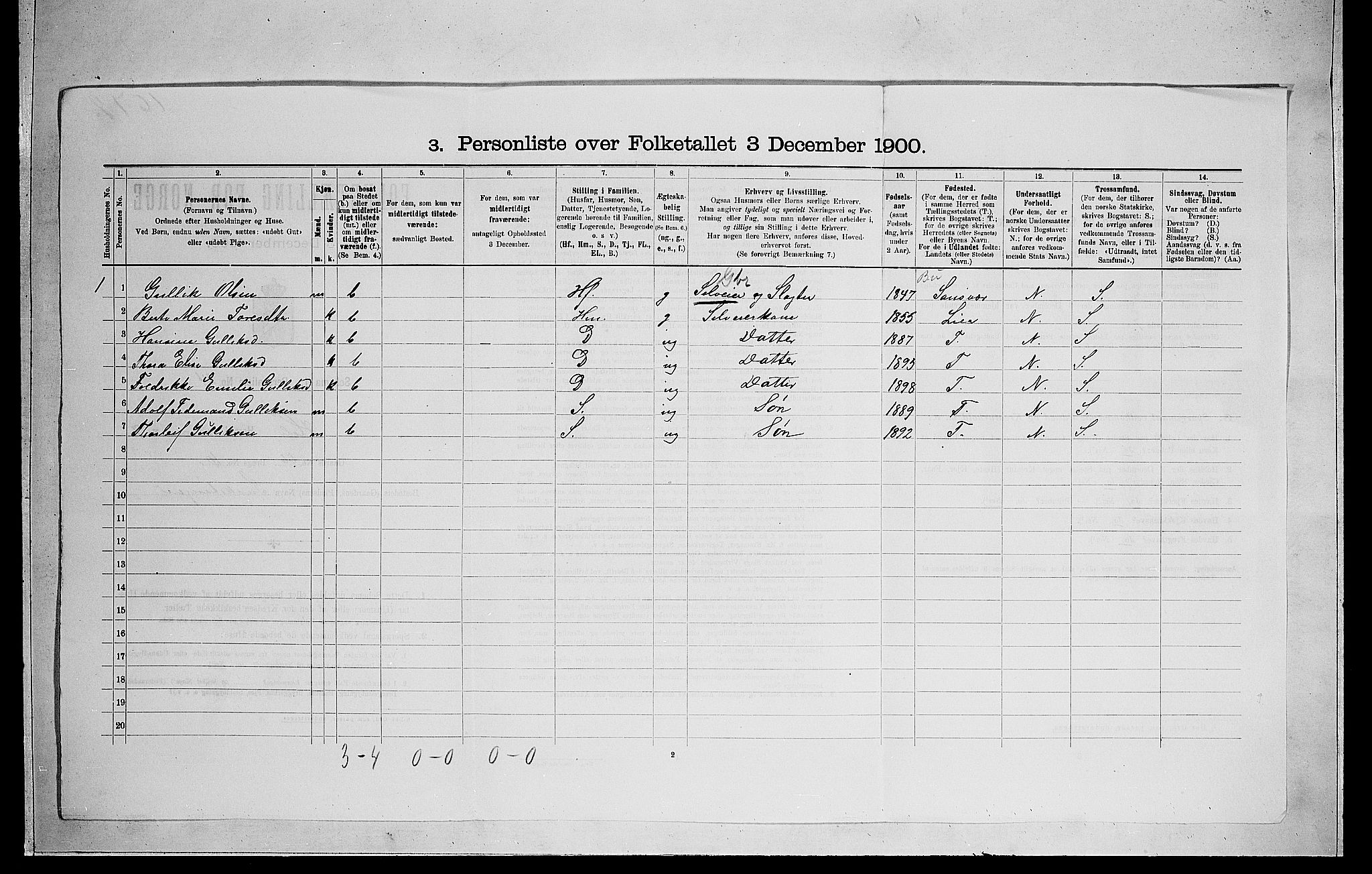 RA, 1900 census for Hole, 1900, p. 980