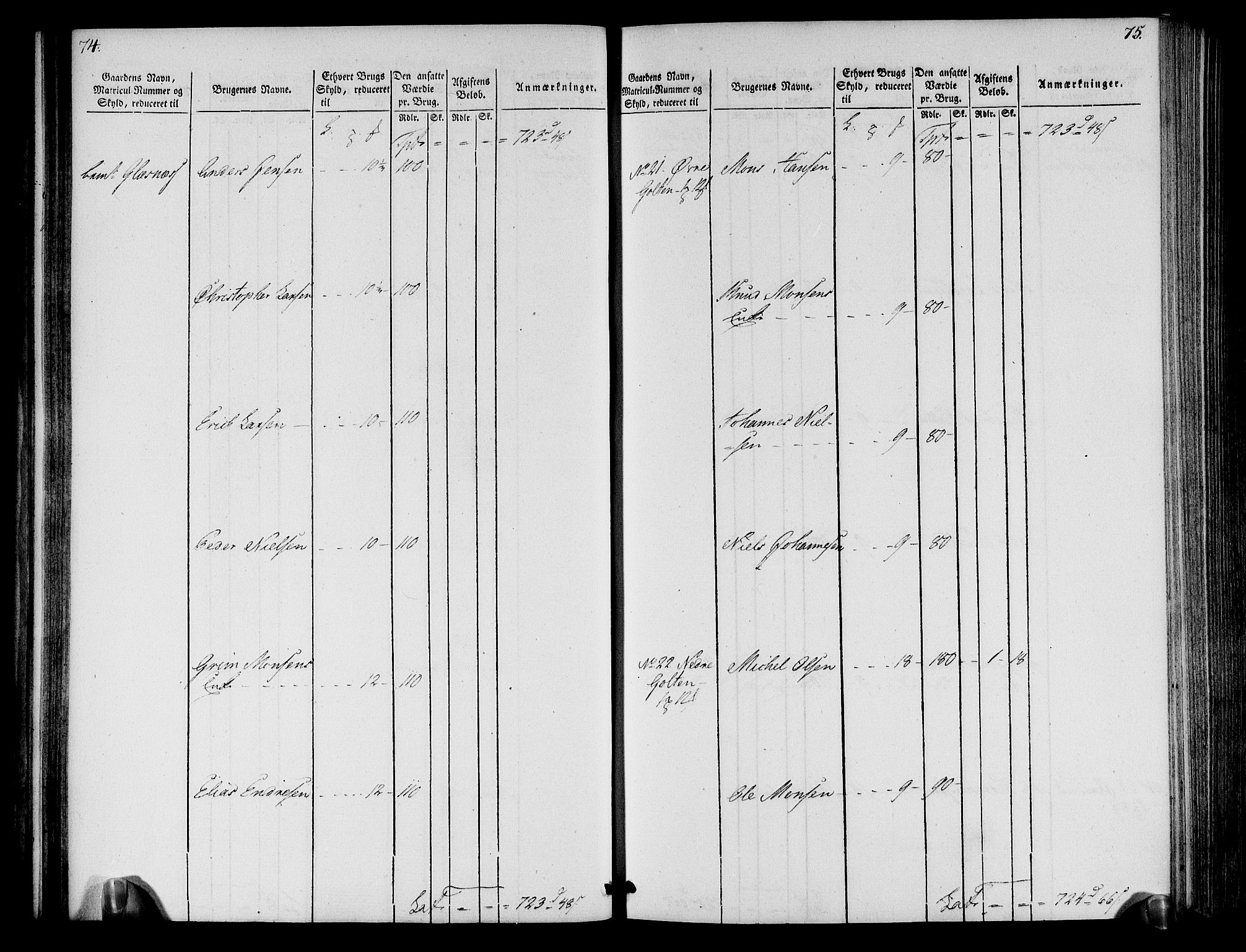 Rentekammeret inntil 1814, Realistisk ordnet avdeling, AV/RA-EA-4070/N/Ne/Nea/L0113: Nordhordland og Voss fogderi. Oppebørselsregister, 1803-1804, p. 41