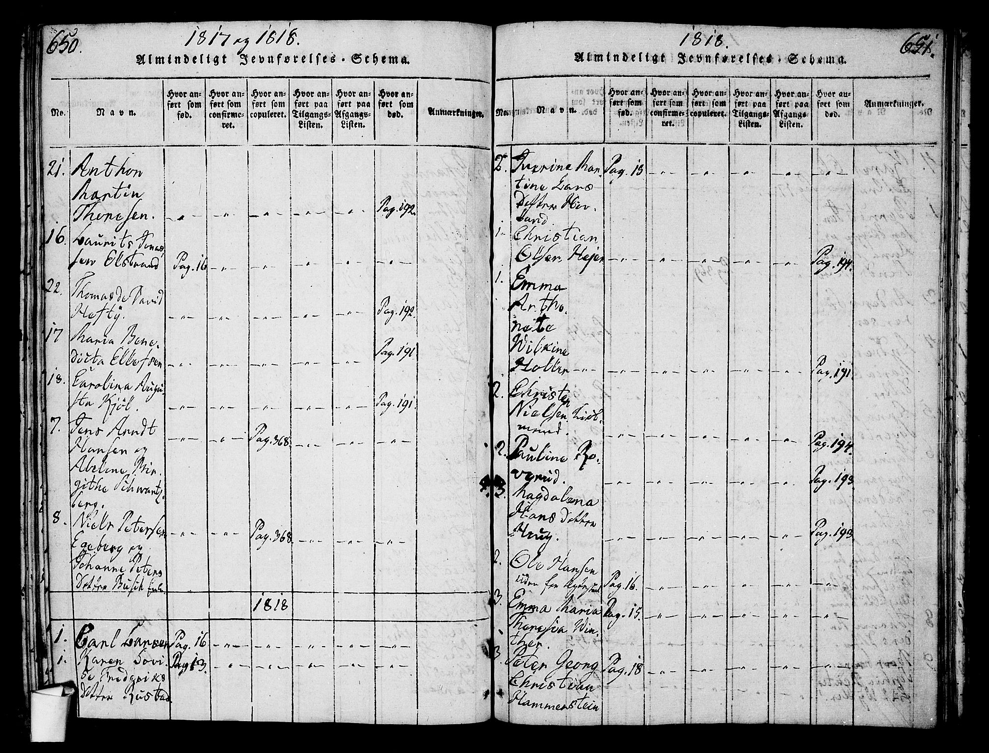 Oslo domkirke Kirkebøker, AV/SAO-A-10752/G/Ga/L0001: Parish register (copy) no. 1, 1817-1825, p. 650-651