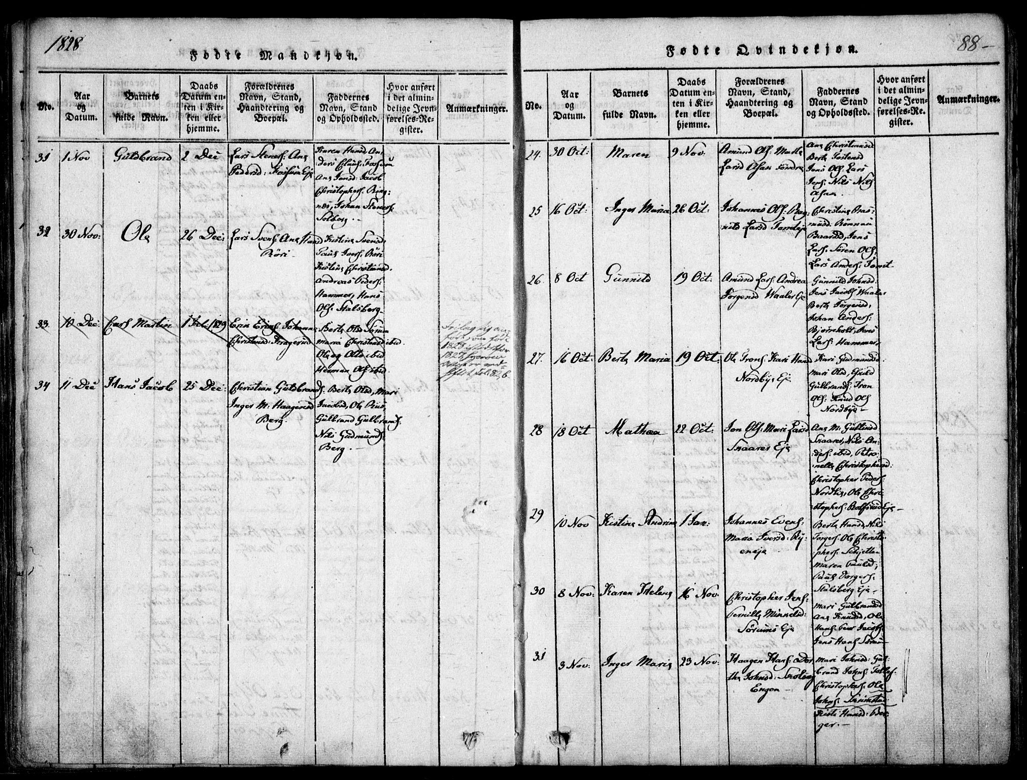 Skedsmo prestekontor Kirkebøker, SAO/A-10033a/F/Fa/L0008: Parish register (official) no. I 8, 1815-1829, p. 88
