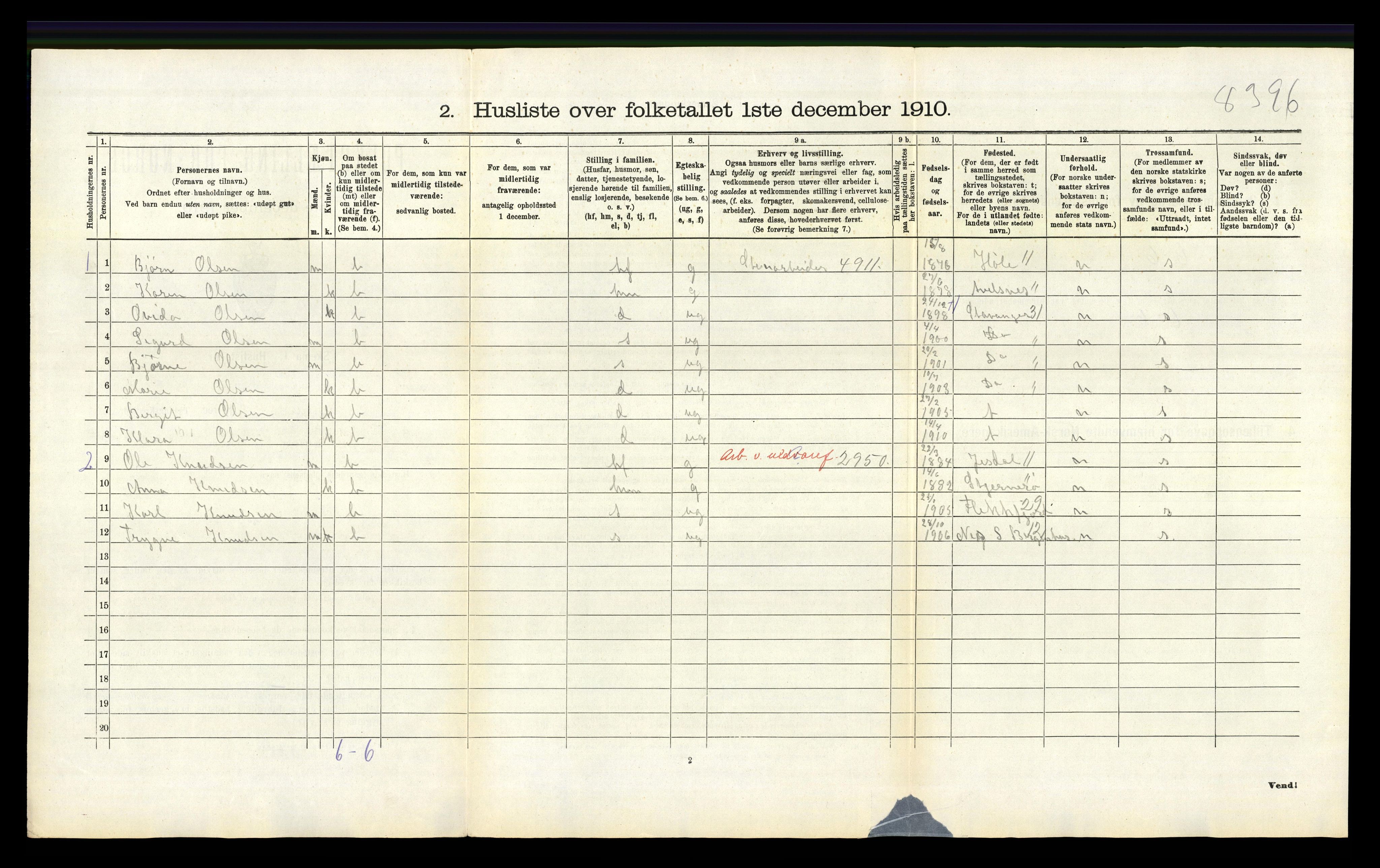 RA, 1910 census for Hetland, 1910, p. 1148