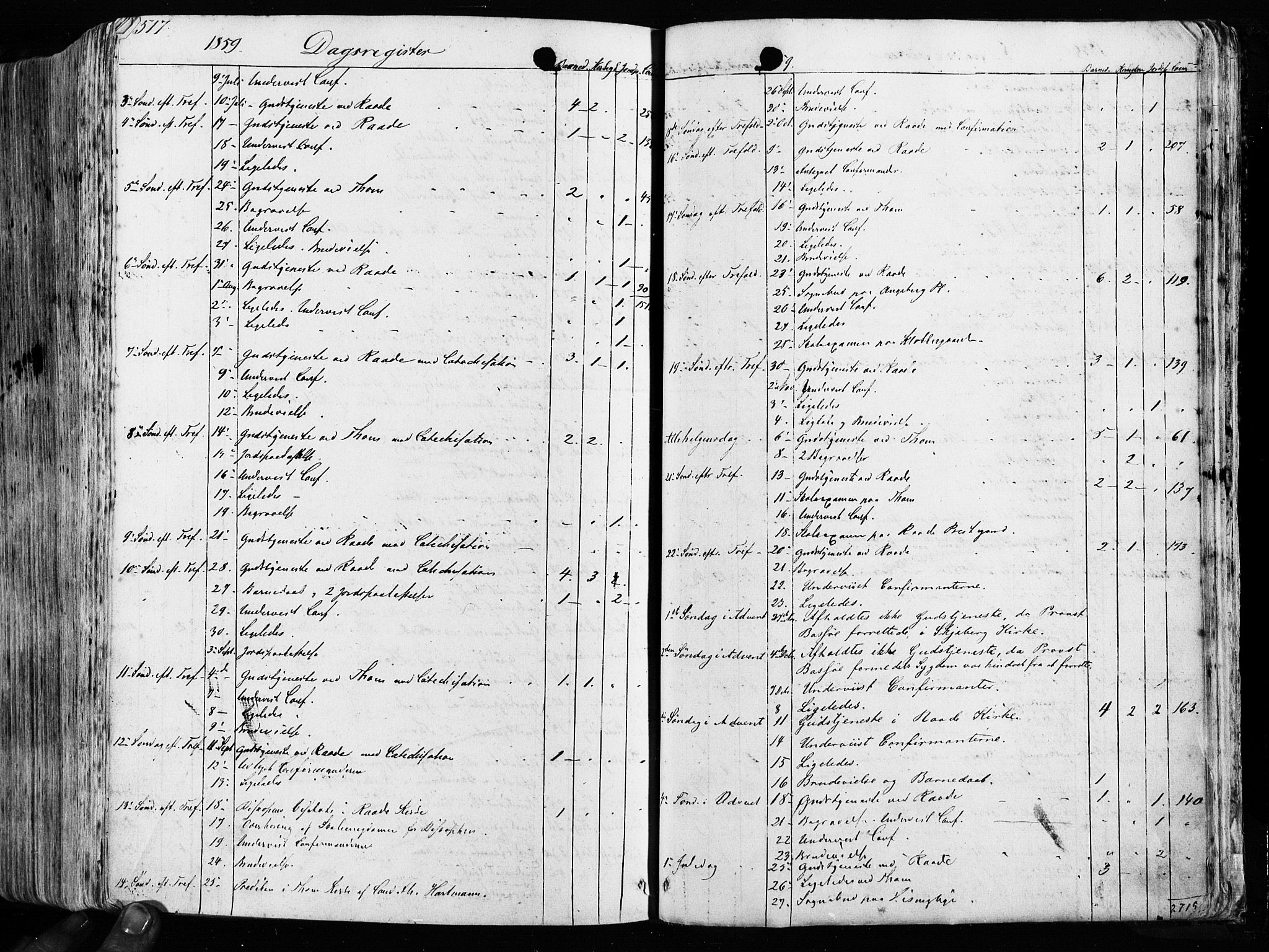 Råde prestekontor kirkebøker, AV/SAO-A-2009/F/Fa/L0006: Parish register (official) no. 6, 1854-1877, p. 517