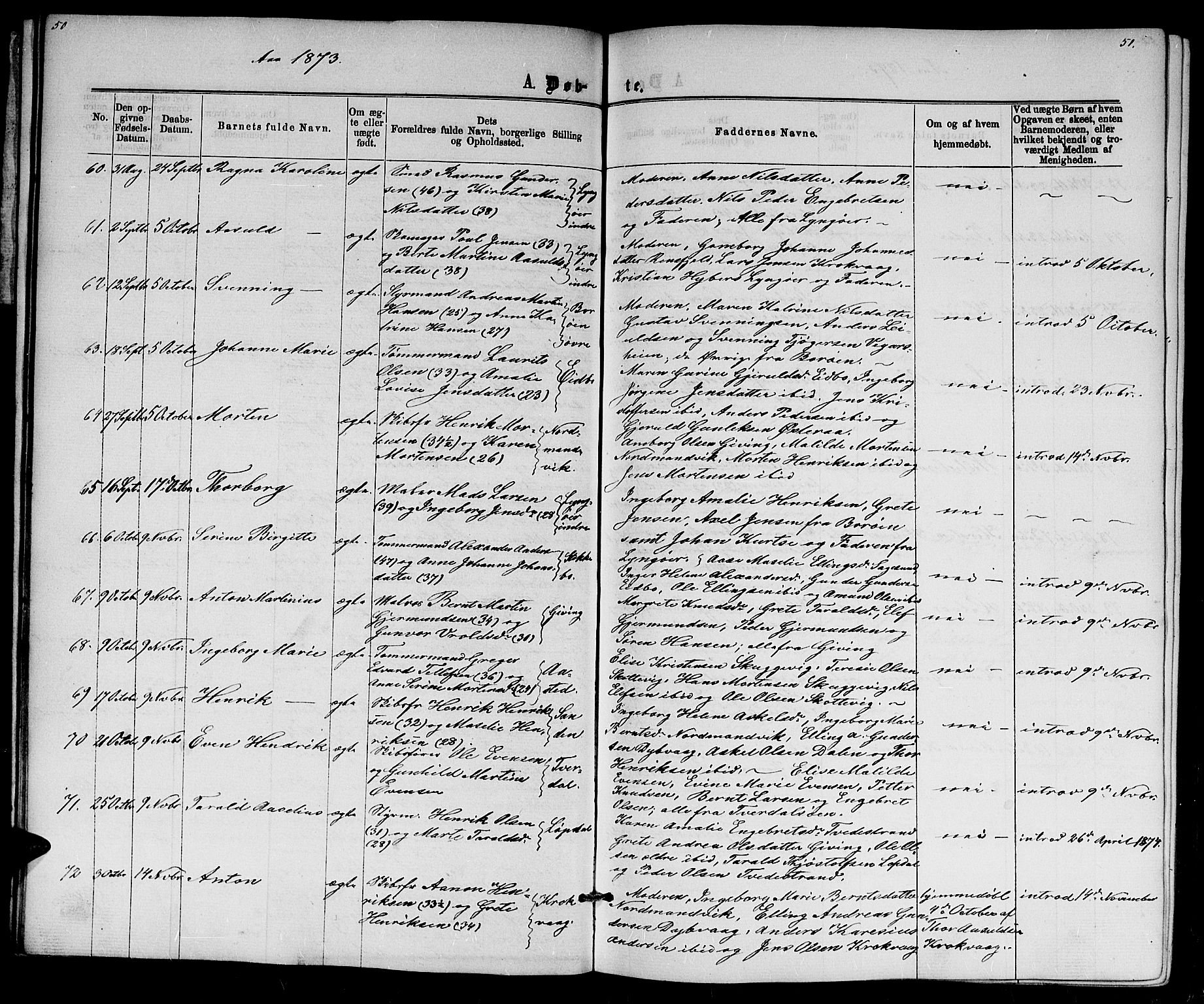 Dypvåg sokneprestkontor, SAK/1111-0007/F/Fb/Fba/L0012: Parish register (copy) no. B 12, 1872-1886, p. 50-51