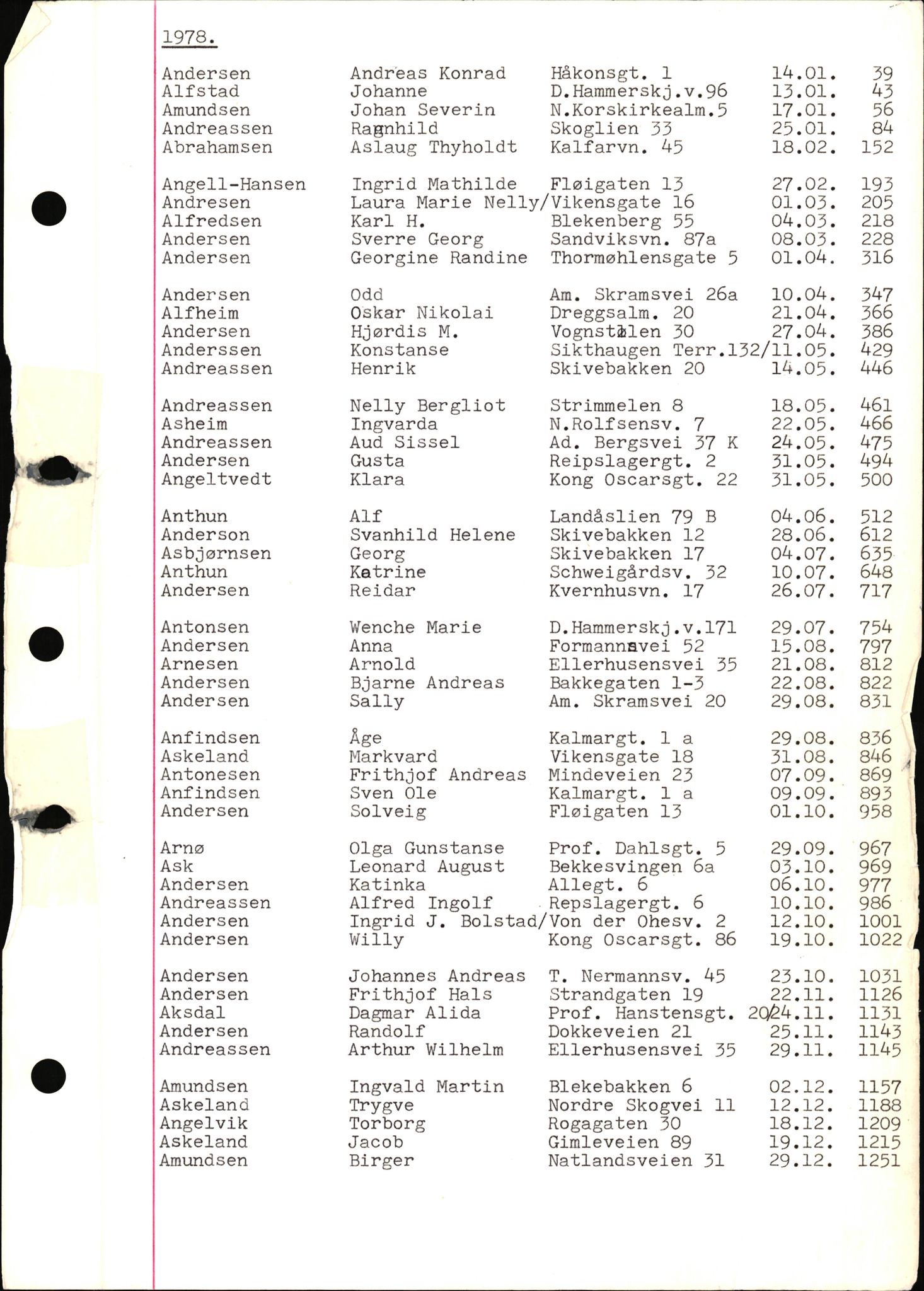 Byfogd og Byskriver i Bergen, SAB/A-3401/06/06Nb/L0018: Register til dødsfalljournaler, 1978, p. 1