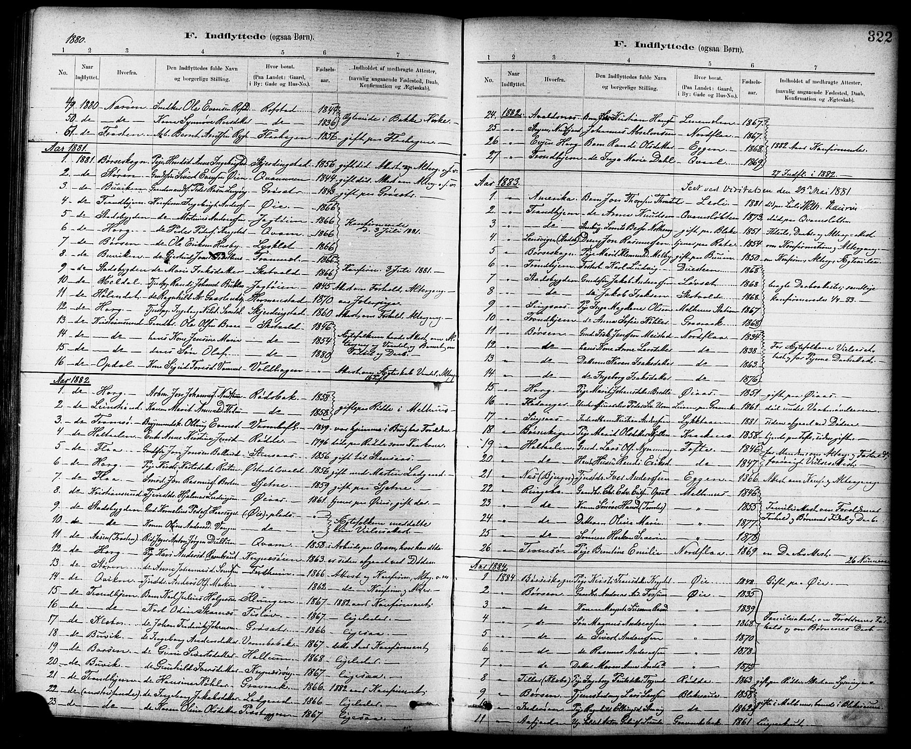 Ministerialprotokoller, klokkerbøker og fødselsregistre - Sør-Trøndelag, SAT/A-1456/691/L1094: Parish register (copy) no. 691C05, 1879-1911, p. 322