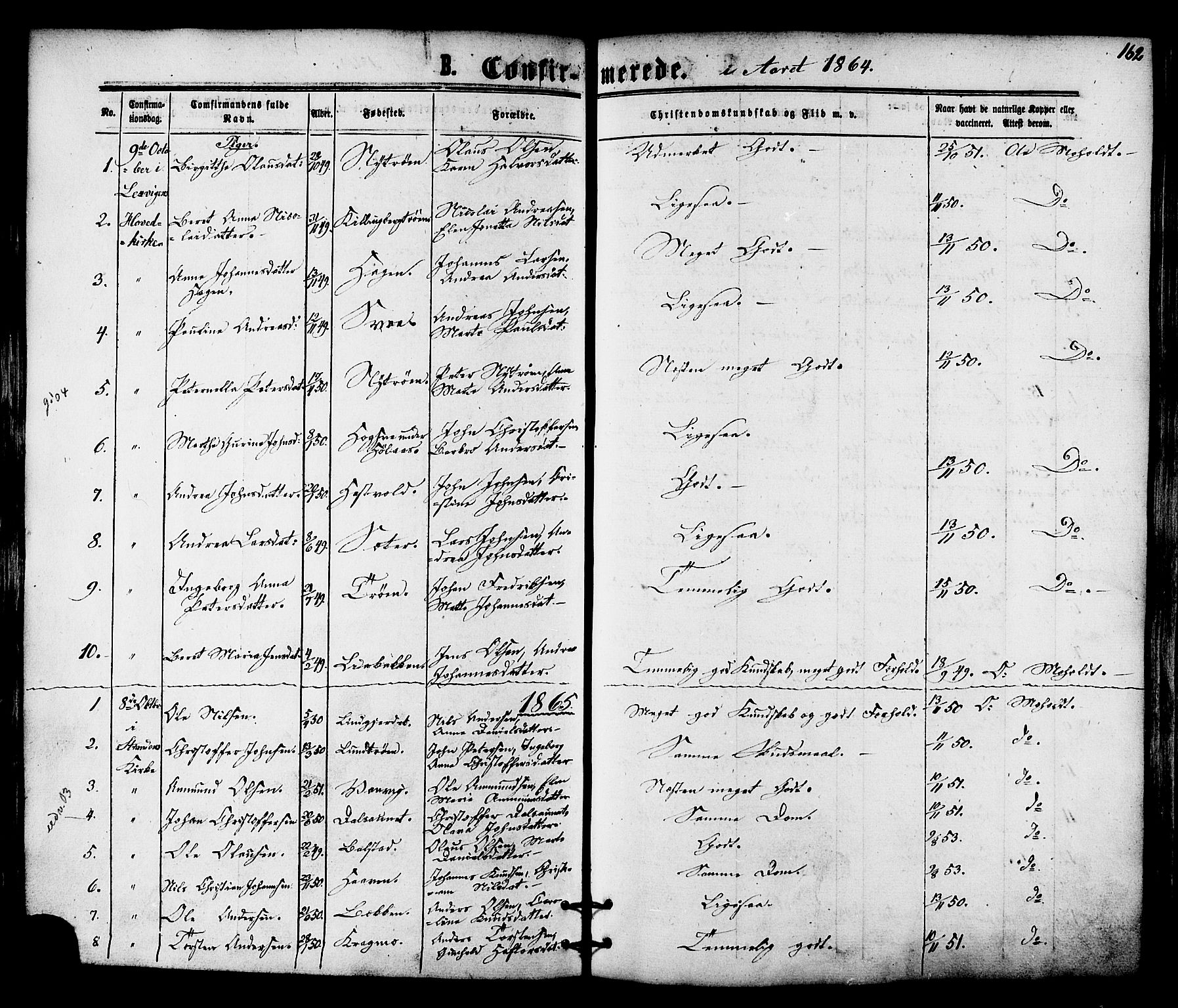 Ministerialprotokoller, klokkerbøker og fødselsregistre - Nord-Trøndelag, SAT/A-1458/701/L0009: Parish register (official) no. 701A09 /1, 1864-1882, p. 162