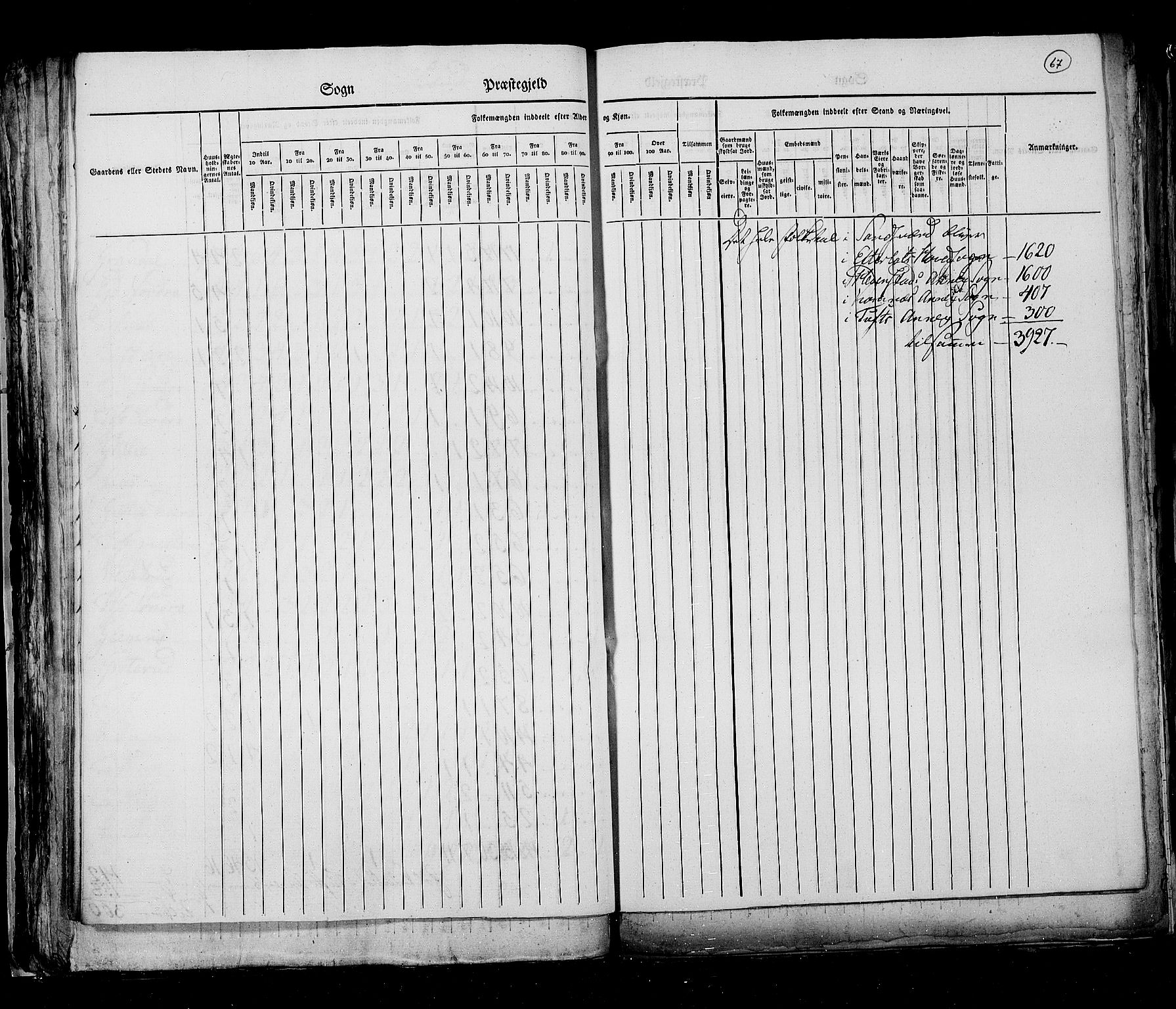 RA, Census 1825, vol. 7: Buskerud amt, 1825, p. 67