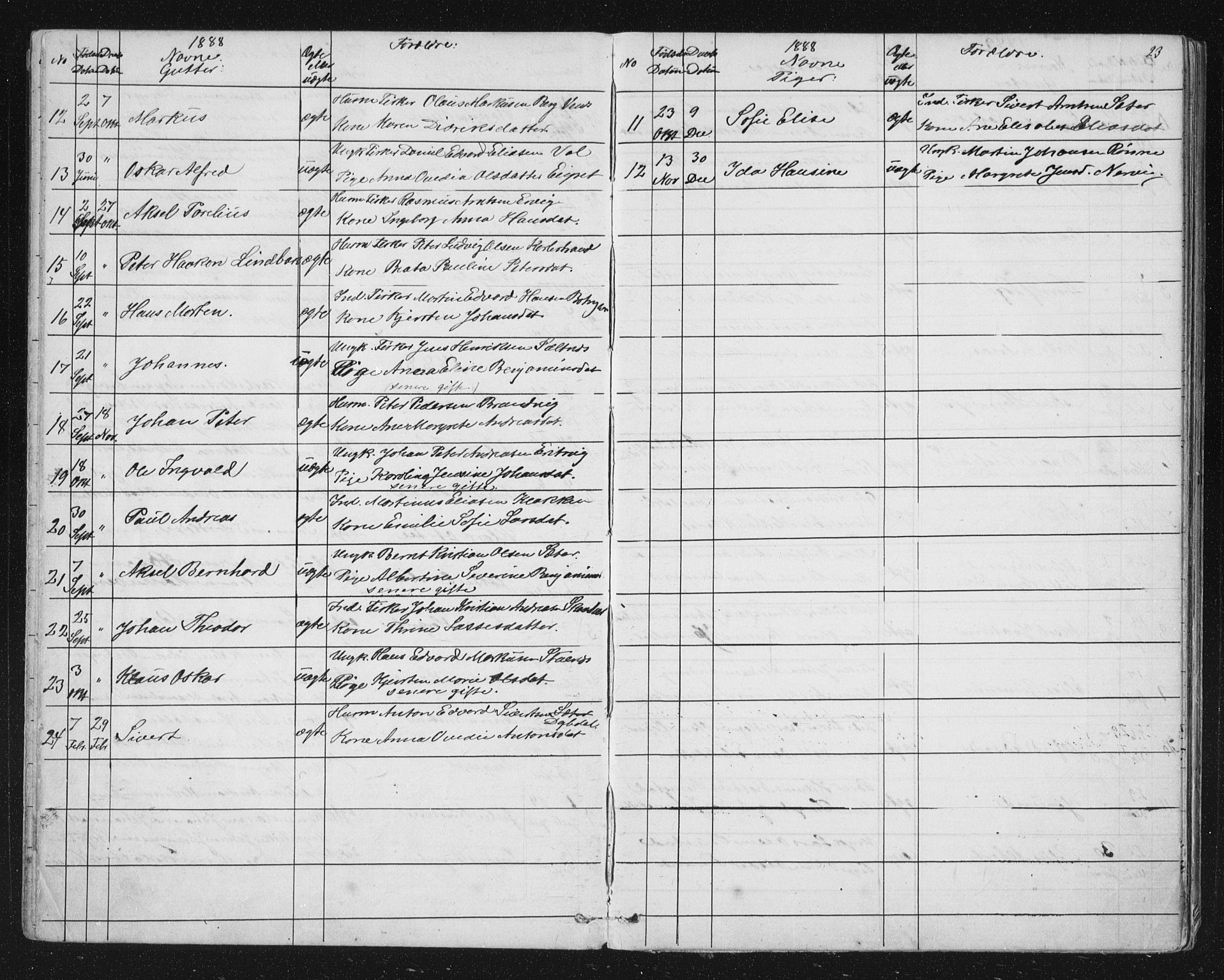 Ministerialprotokoller, klokkerbøker og fødselsregistre - Sør-Trøndelag, SAT/A-1456/651/L0647: Parish register (copy) no. 651C01, 1866-1914, p. 23