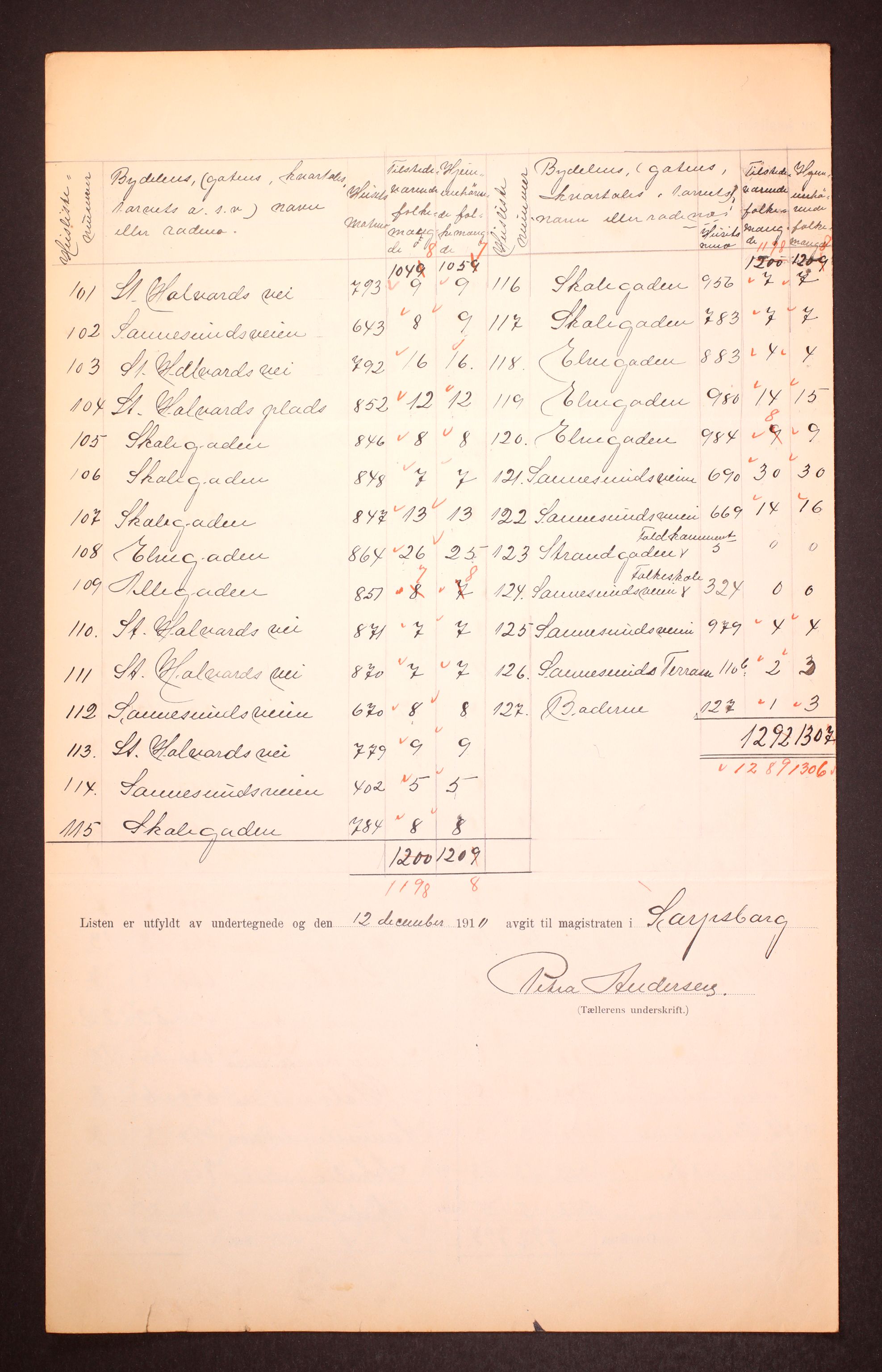 RA, 1910 census for Sarpsborg, 1910, p. 6