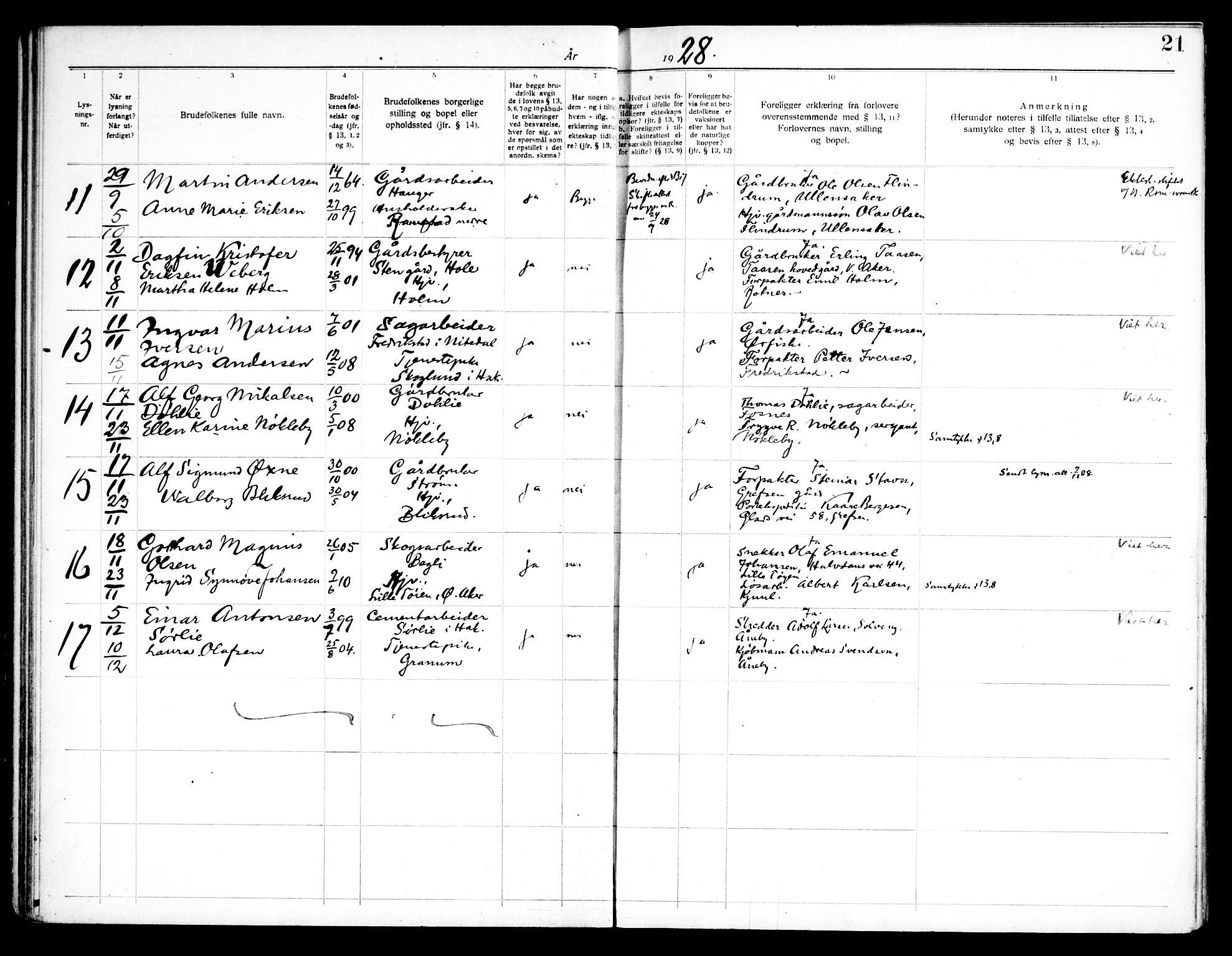 Nittedal prestekontor Kirkebøker, SAO/A-10365a/H/Ha/L0001: Banns register no. 1, 1919-1953, p. 21