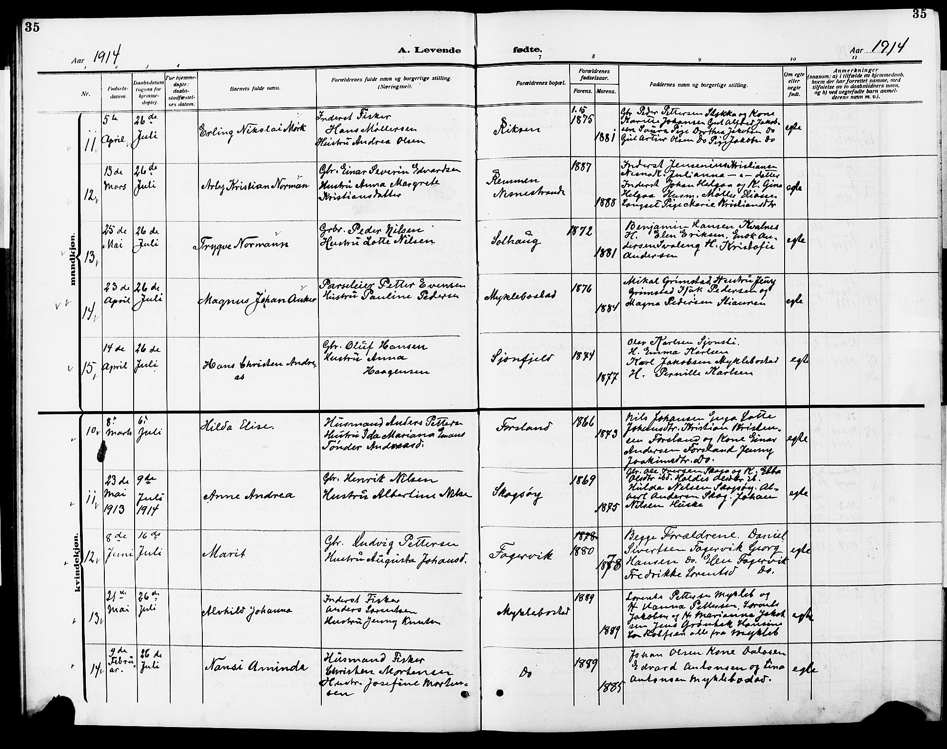 Ministerialprotokoller, klokkerbøker og fødselsregistre - Nordland, AV/SAT-A-1459/838/L0560: Parish register (copy) no. 838C07, 1910-1928, p. 35