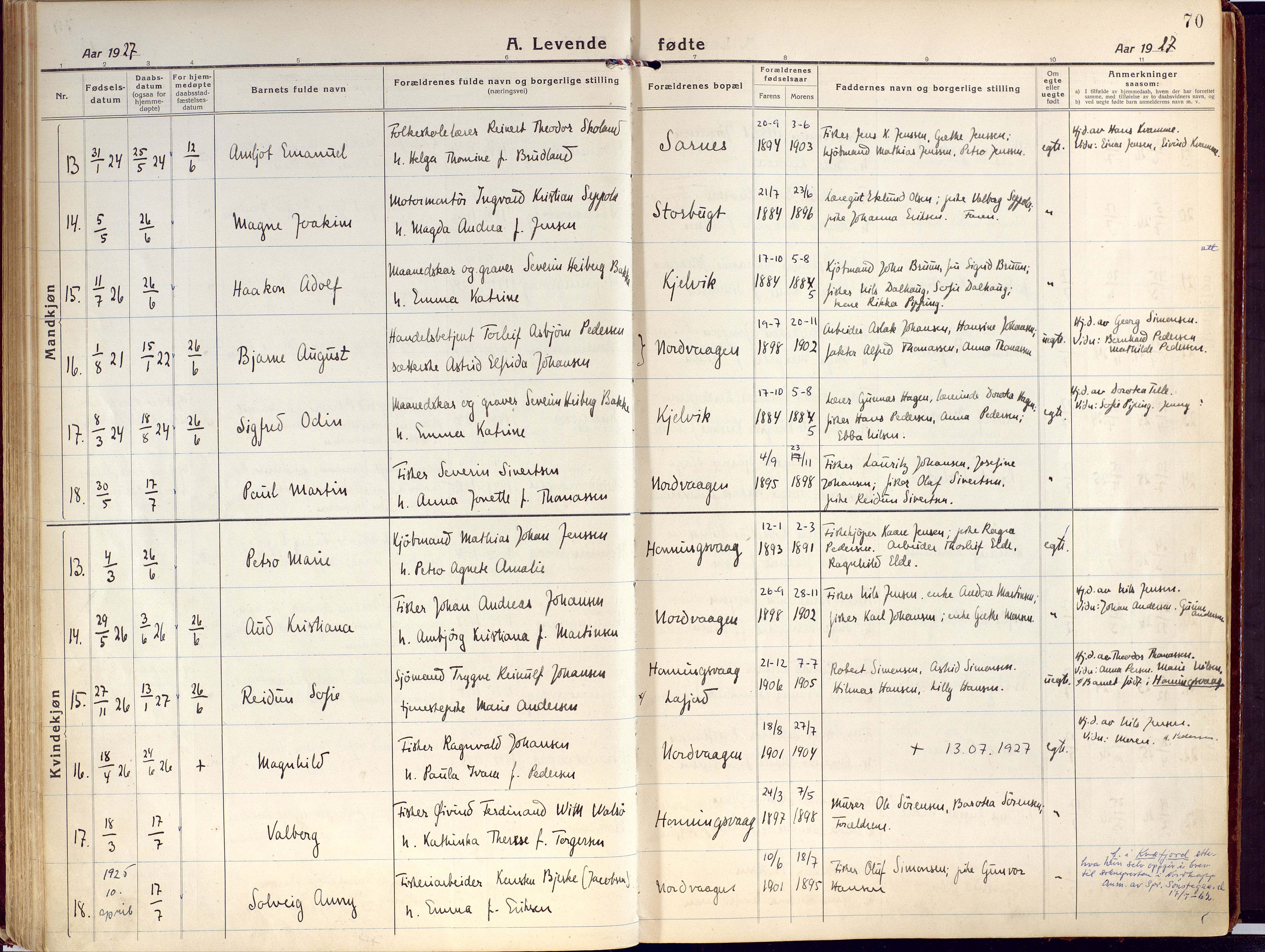 Kjelvik/Nordkapp sokneprestkontor, AV/SATØ-S-1350/H/Ha/L0002kirke: Parish register (official) no. 2, 1920-1929, p. 70