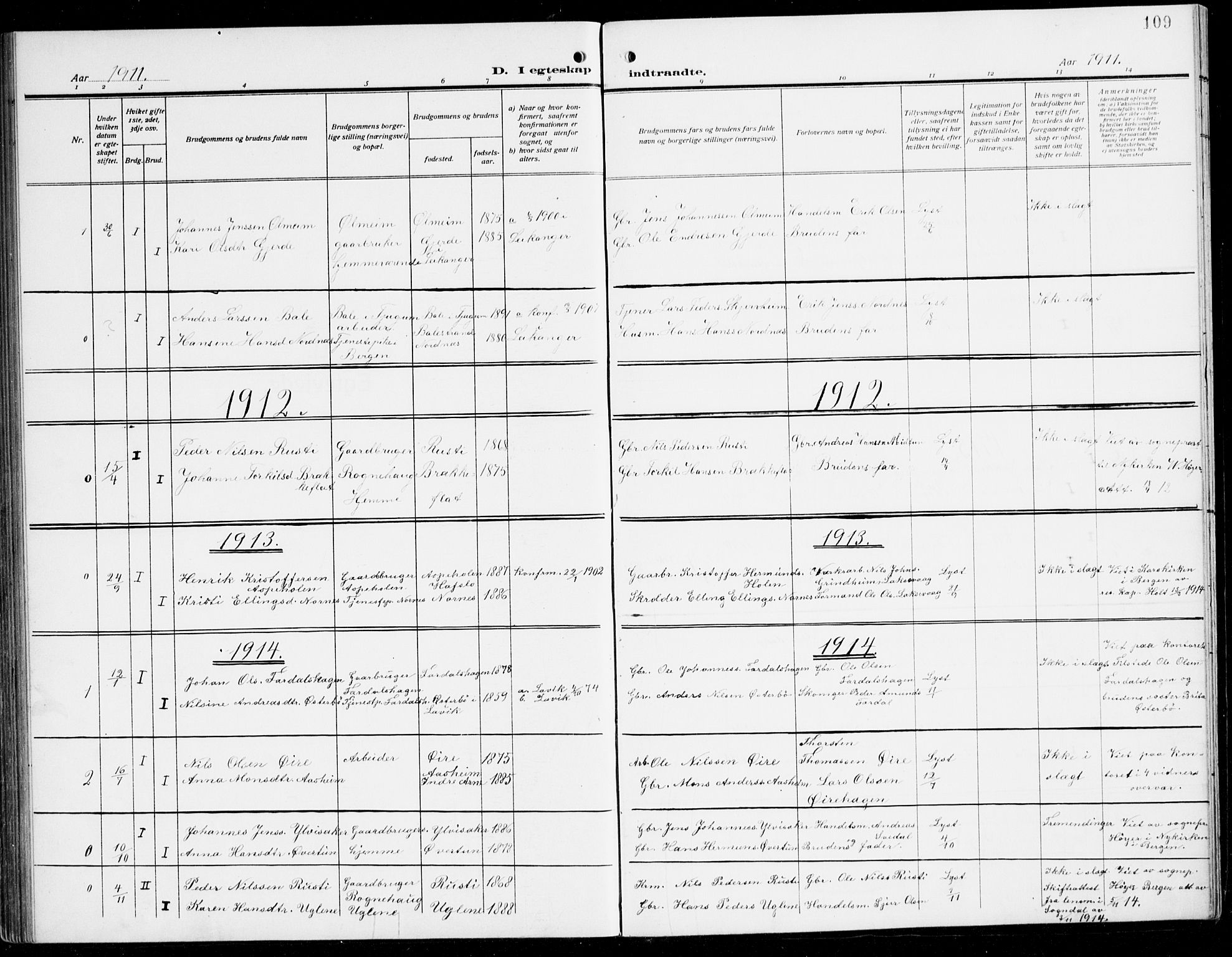 Sogndal sokneprestembete, SAB/A-81301/H/Hab/Habc/L0003: Parish register (copy) no. C 3, 1911-1942, p. 109