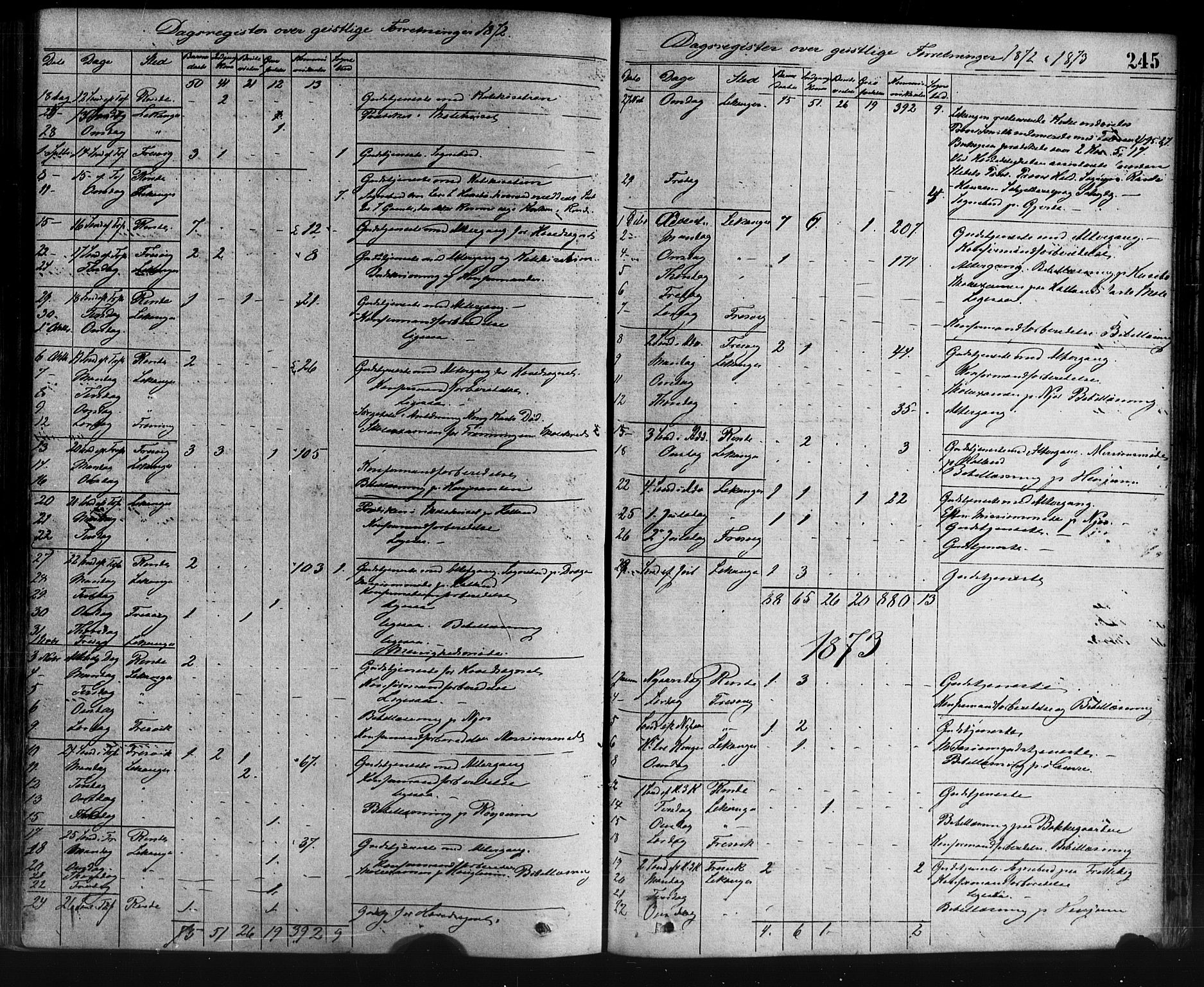 Leikanger sokneprestembete, SAB/A-81001: Parish register (official) no. A 9, 1869-1888, p. 245