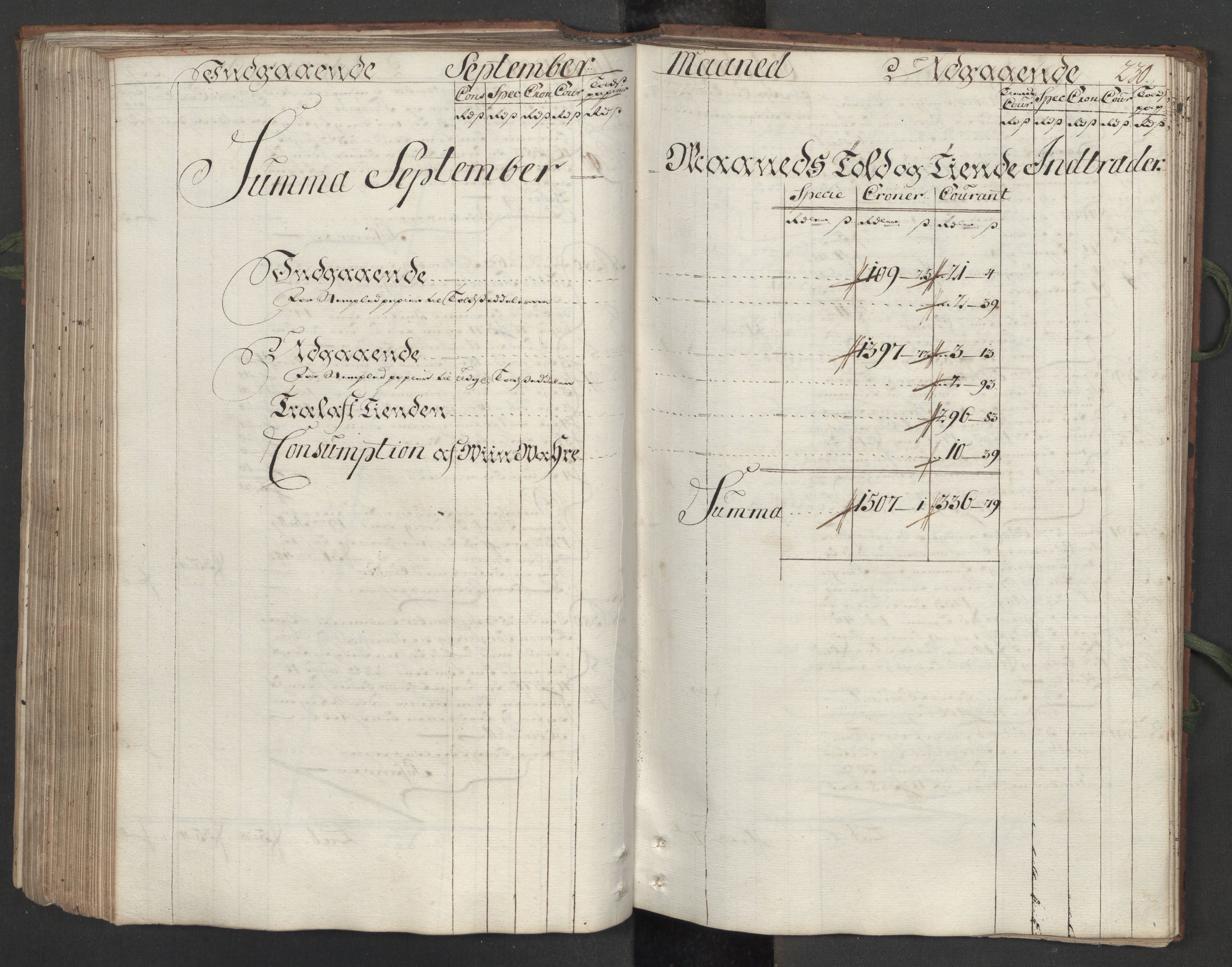 Generaltollkammeret, tollregnskaper, AV/RA-EA-5490/R12/L0009/0001: Tollregnskaper Langesund / Hovedtollbok, 1733, p. 229b-230a