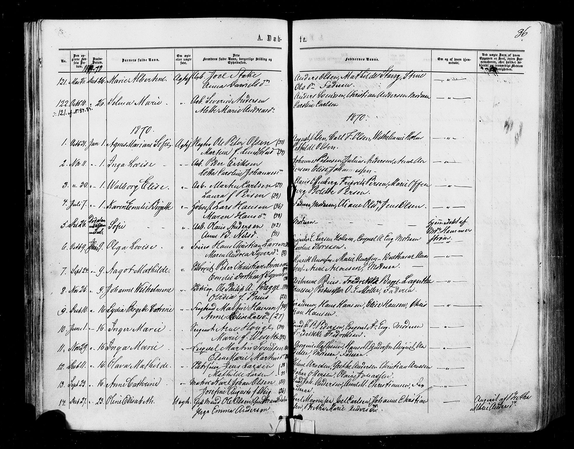 Halden prestekontor Kirkebøker, SAO/A-10909/F/Fa/L0009: Parish register (official) no. I 9, 1866-1877, p. 36