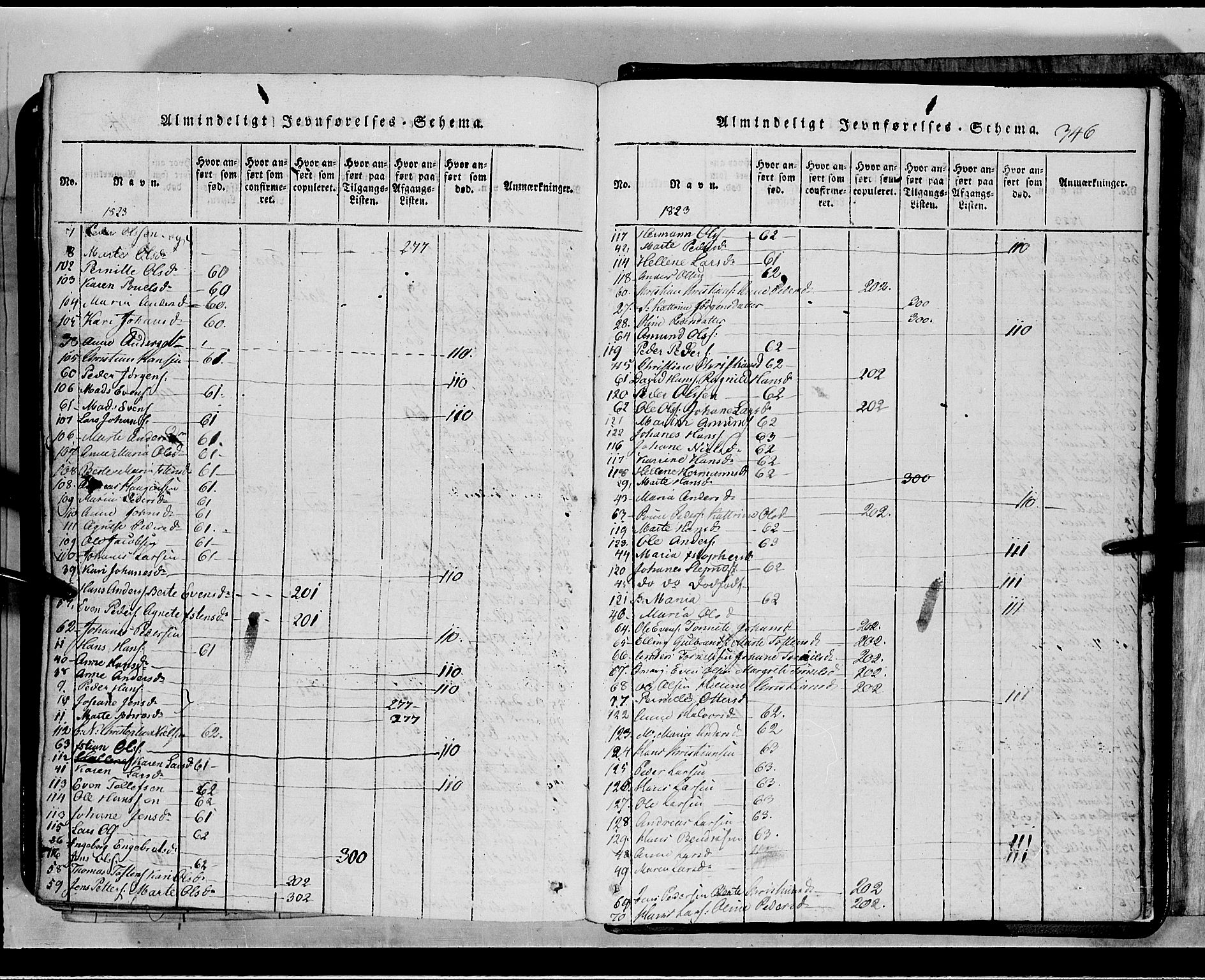 Toten prestekontor, AV/SAH-PREST-102/H/Ha/Hab/L0002: Parish register (copy) no. 2, 1820-1827, p. 346