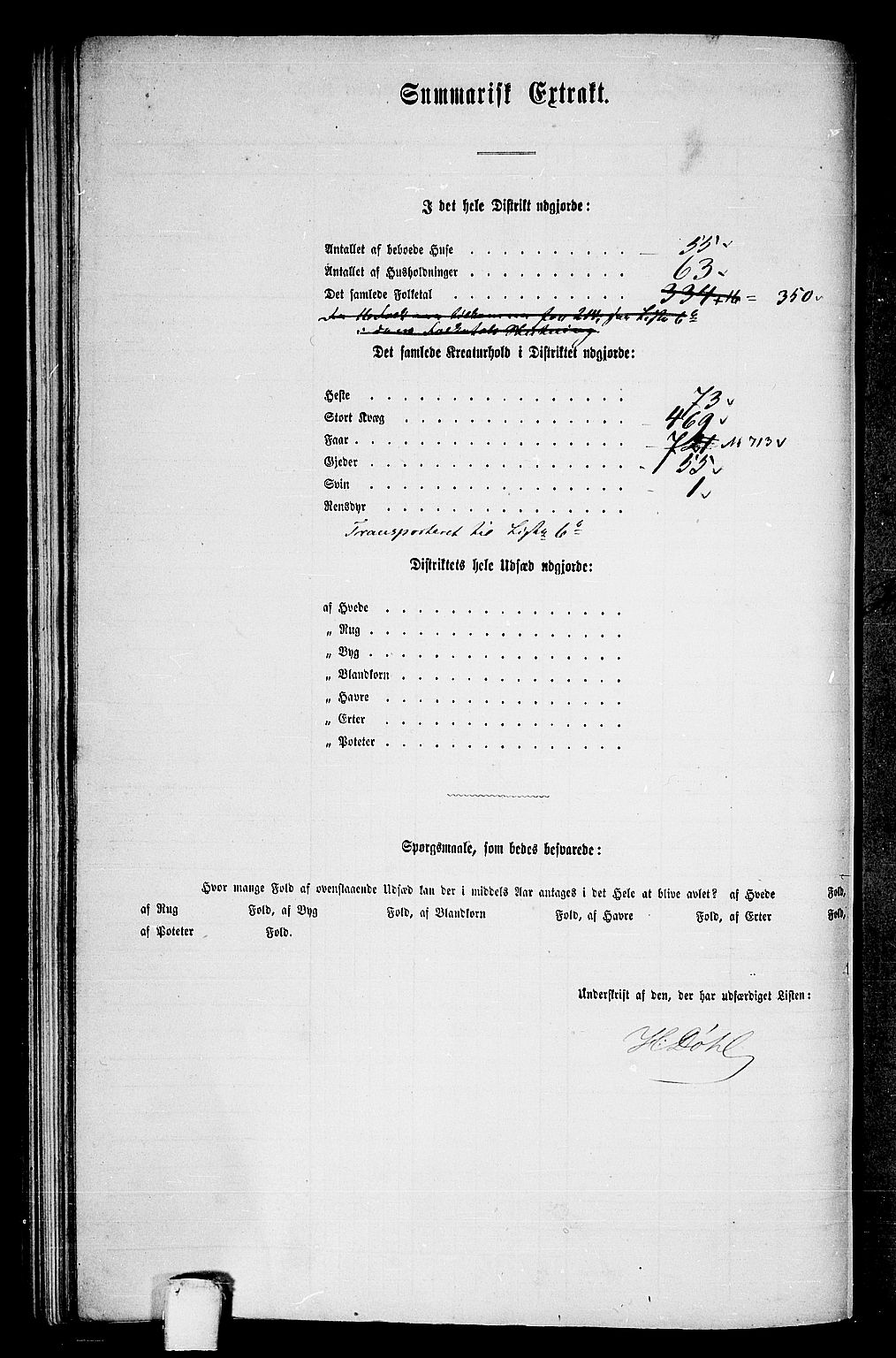 RA, 1865 census for Røros, 1865, p. 113