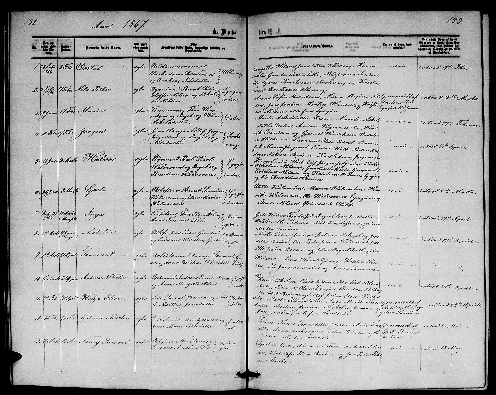 Dypvåg sokneprestkontor, SAK/1111-0007/F/Fb/Fba/L0011: Parish register (copy) no. B 11, 1857-1872, p. 132-133