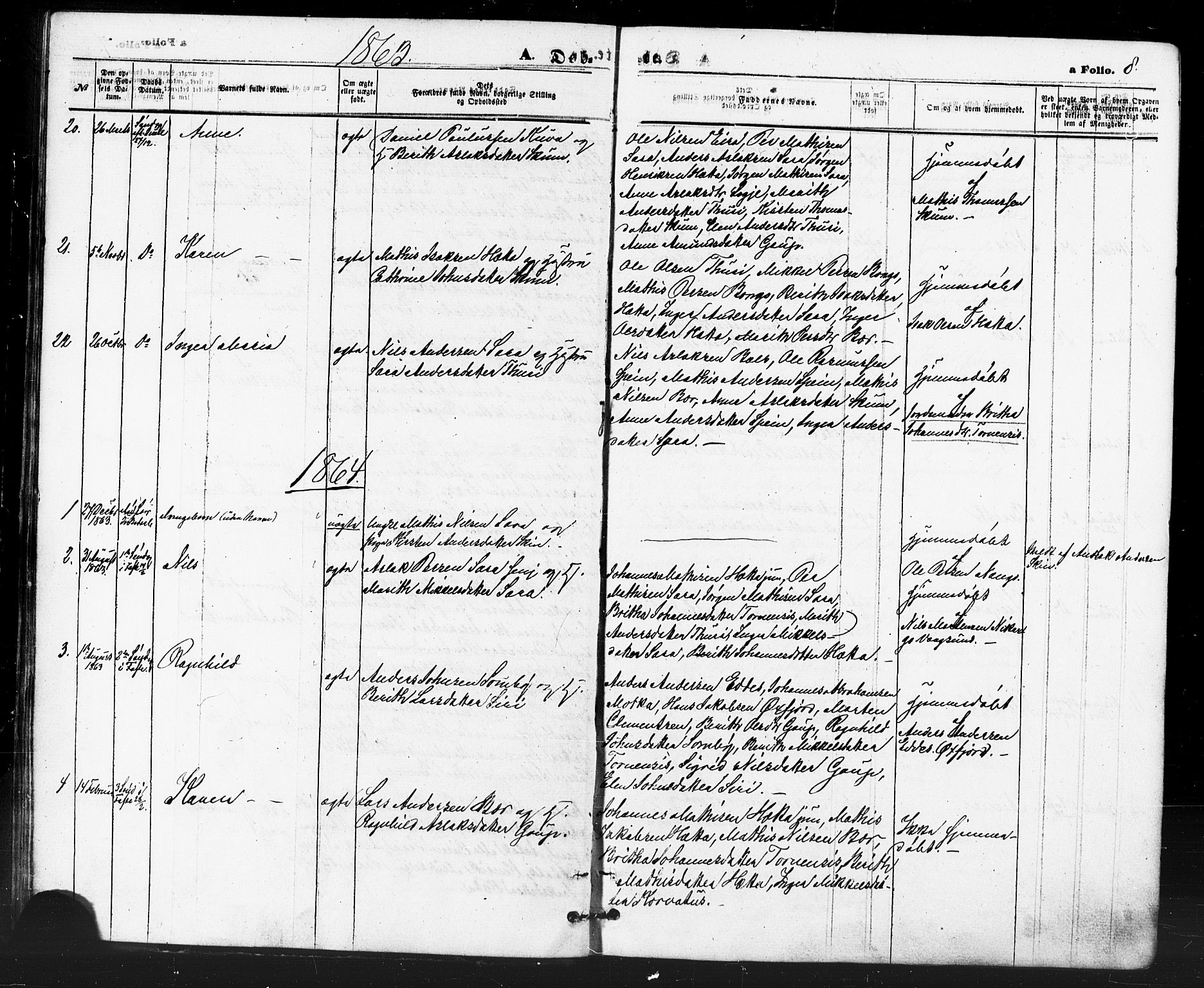 Kautokeino sokneprestembete, SATØ/S-1340/H/Ha/L0003.kirke: Parish register (official) no. 3, 1862-1879, p. 8