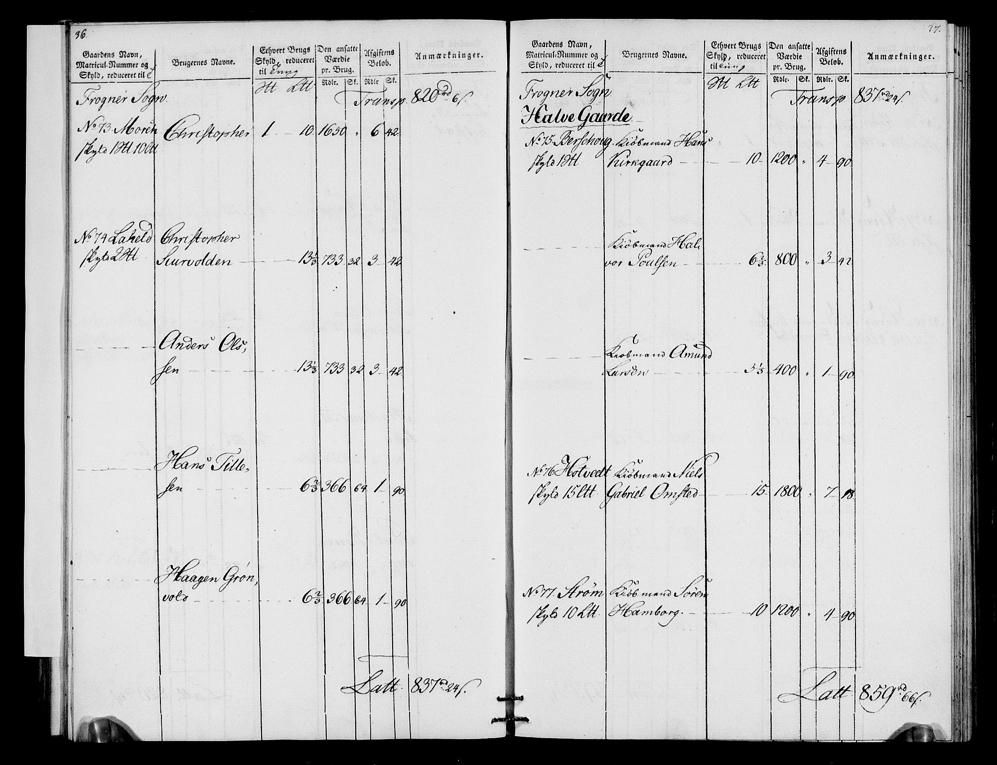 Rentekammeret inntil 1814, Realistisk ordnet avdeling, AV/RA-EA-4070/N/Ne/Nea/L0066: Buskerud fogderi. Oppebørselsregister for Lier, Røyken og Hurum prestegjeld, 1803-1804, p. 21