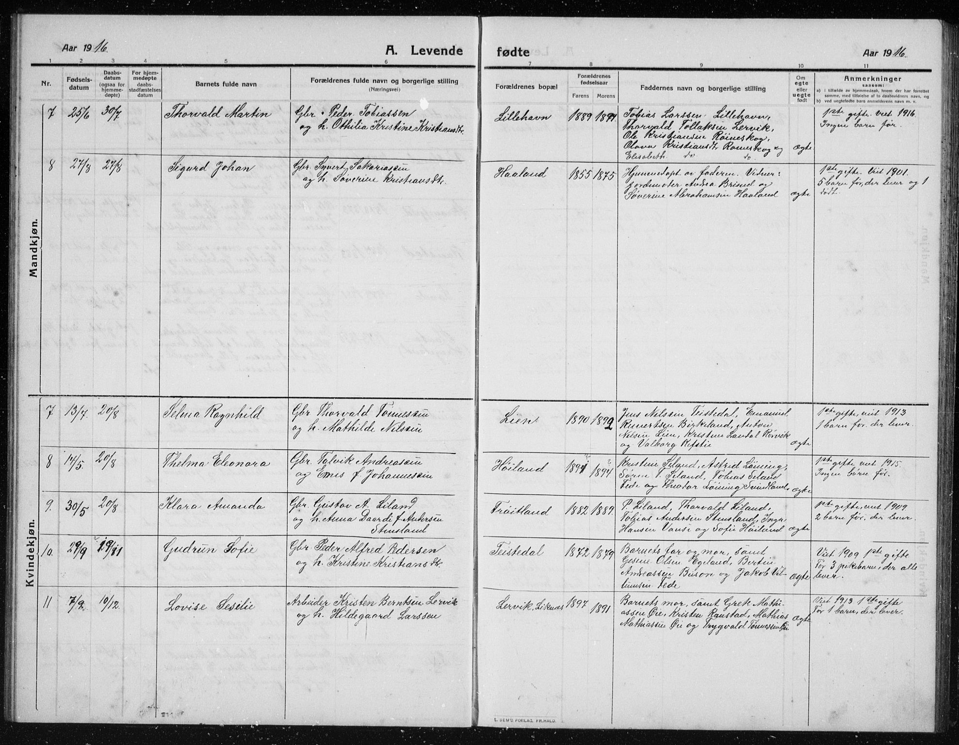 Kvinesdal sokneprestkontor, AV/SAK-1111-0026/F/Fb/Fba/L0005: Parish register (copy) no. B 5, 1910-1934