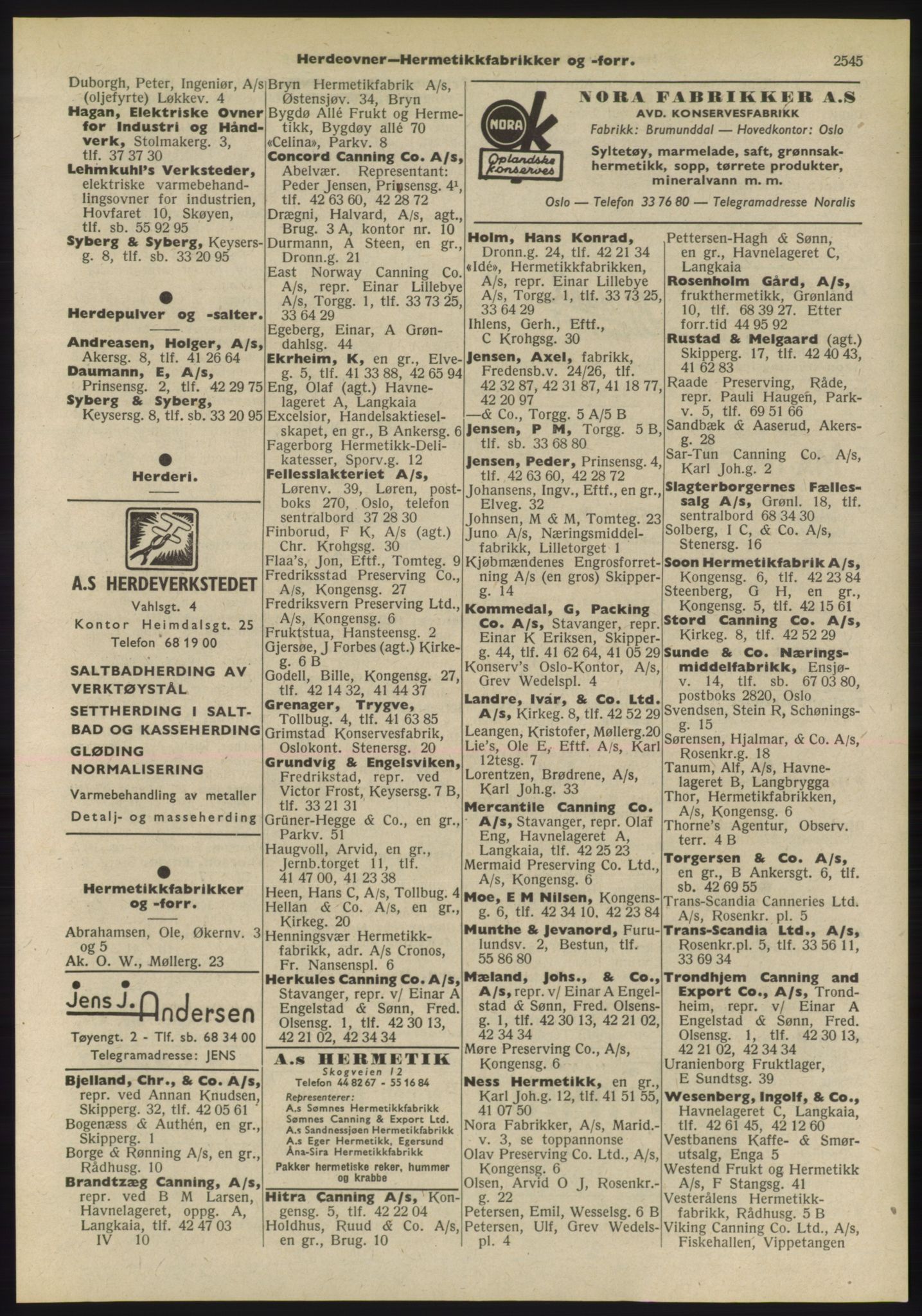 Kristiania/Oslo adressebok, PUBL/-, 1955, p. 2545