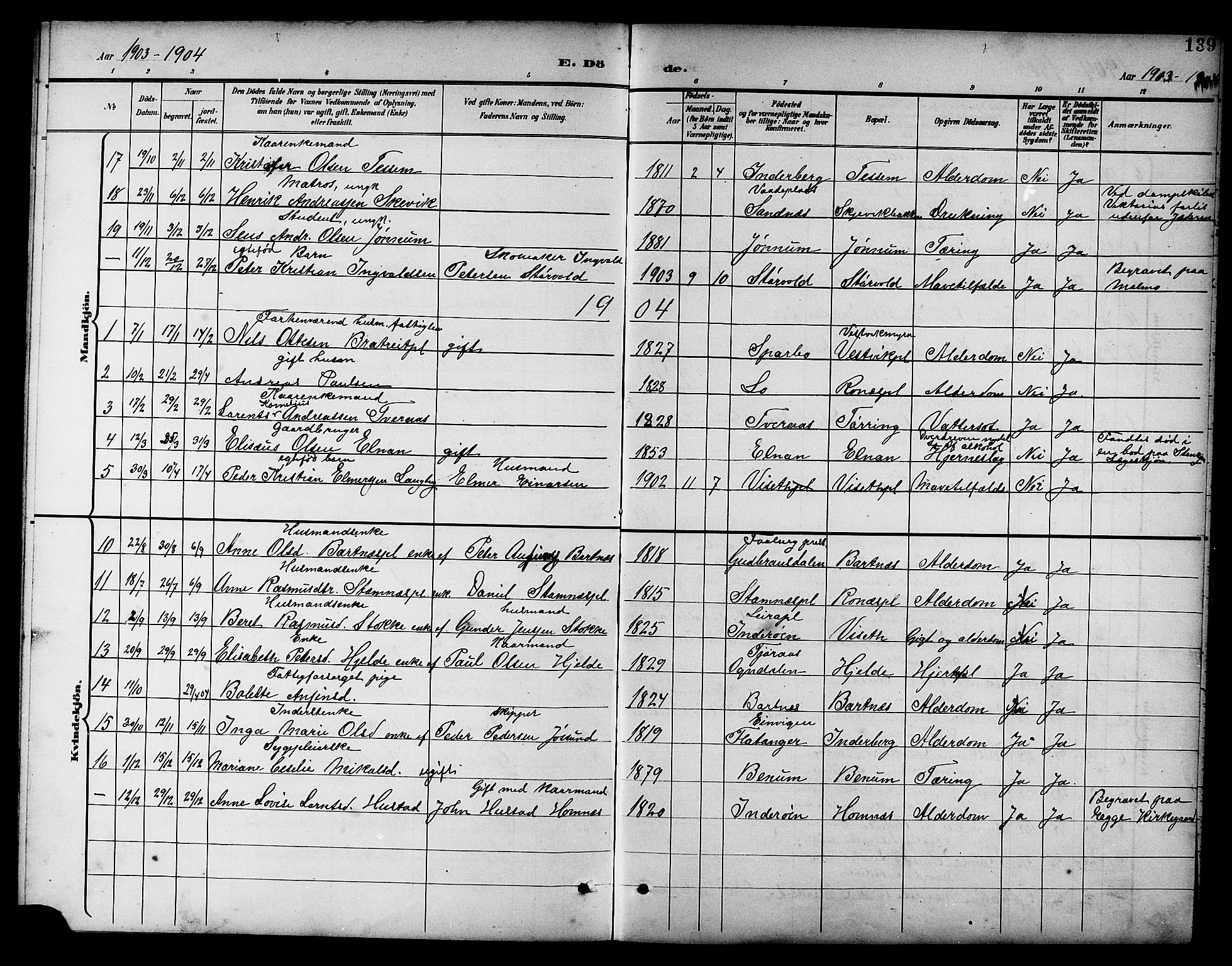 Ministerialprotokoller, klokkerbøker og fødselsregistre - Nord-Trøndelag, SAT/A-1458/741/L0401: Parish register (copy) no. 741C02, 1899-1911, p. 139