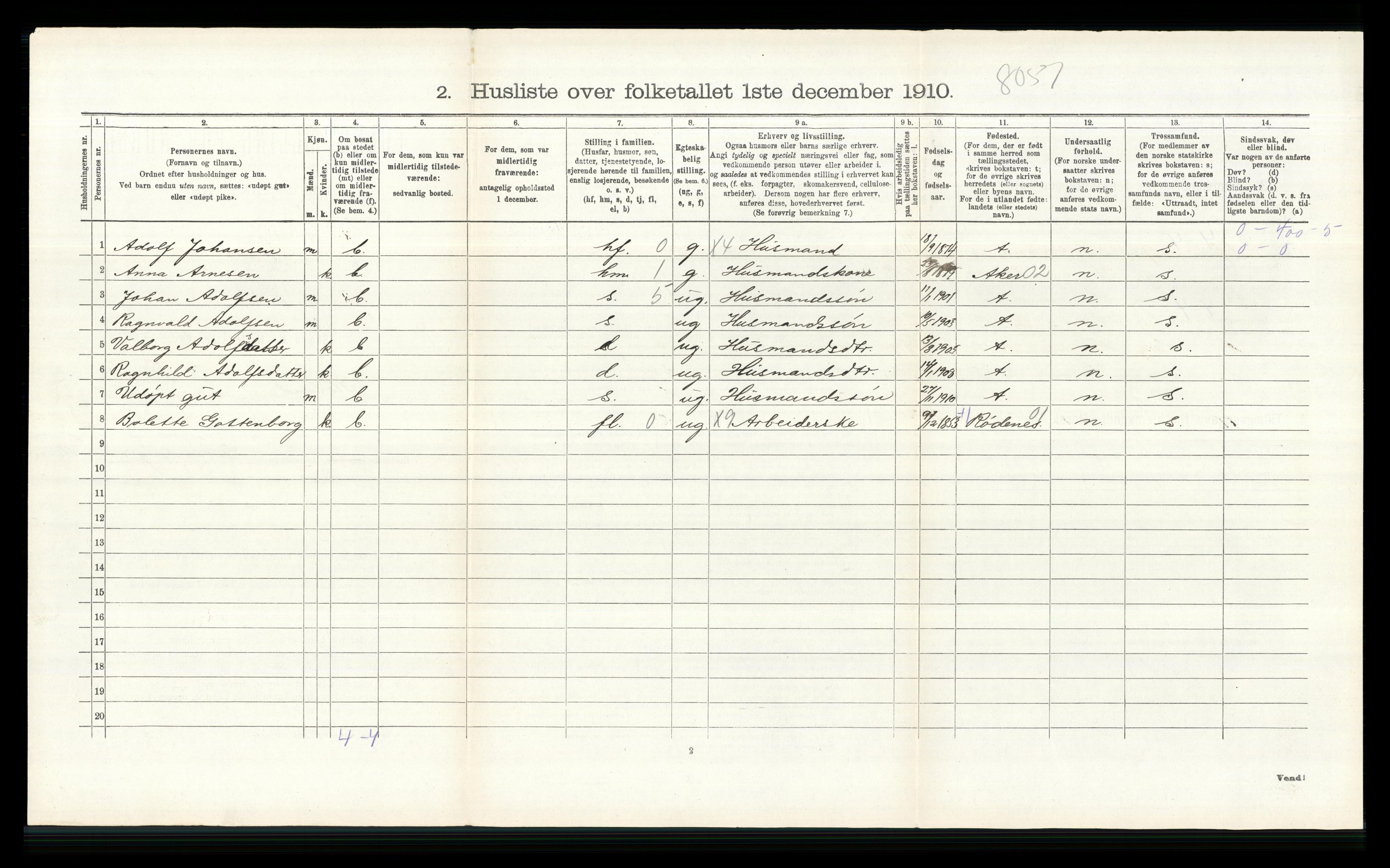 RA, 1910 census for Høland, 1910, p. 1448