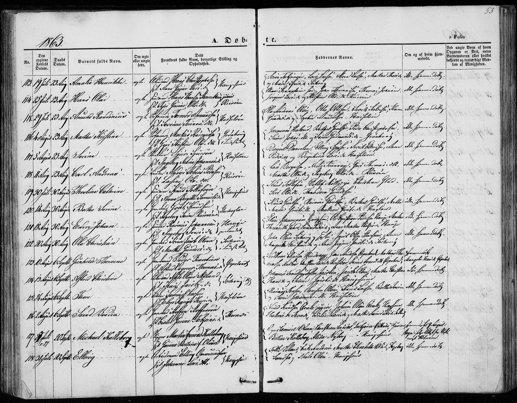 Torvastad sokneprestkontor, AV/SAST-A -101857/H/Ha/Haa/L0011: Parish register (official) no. A 11, 1857-1866, p. 53