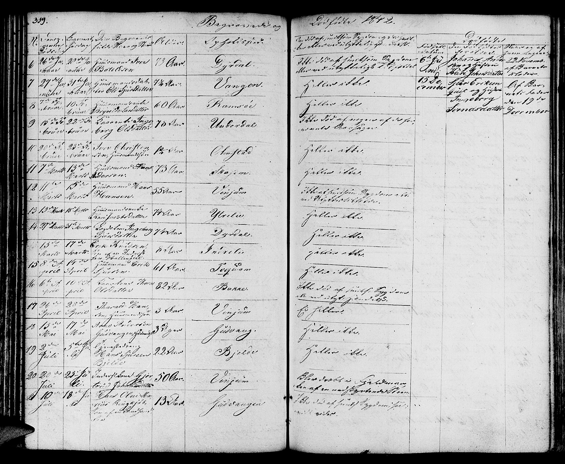 Aurland sokneprestembete, SAB/A-99937/H/Ha/Haa/L0006: Parish register (official) no. A 6, 1821-1859, p. 319