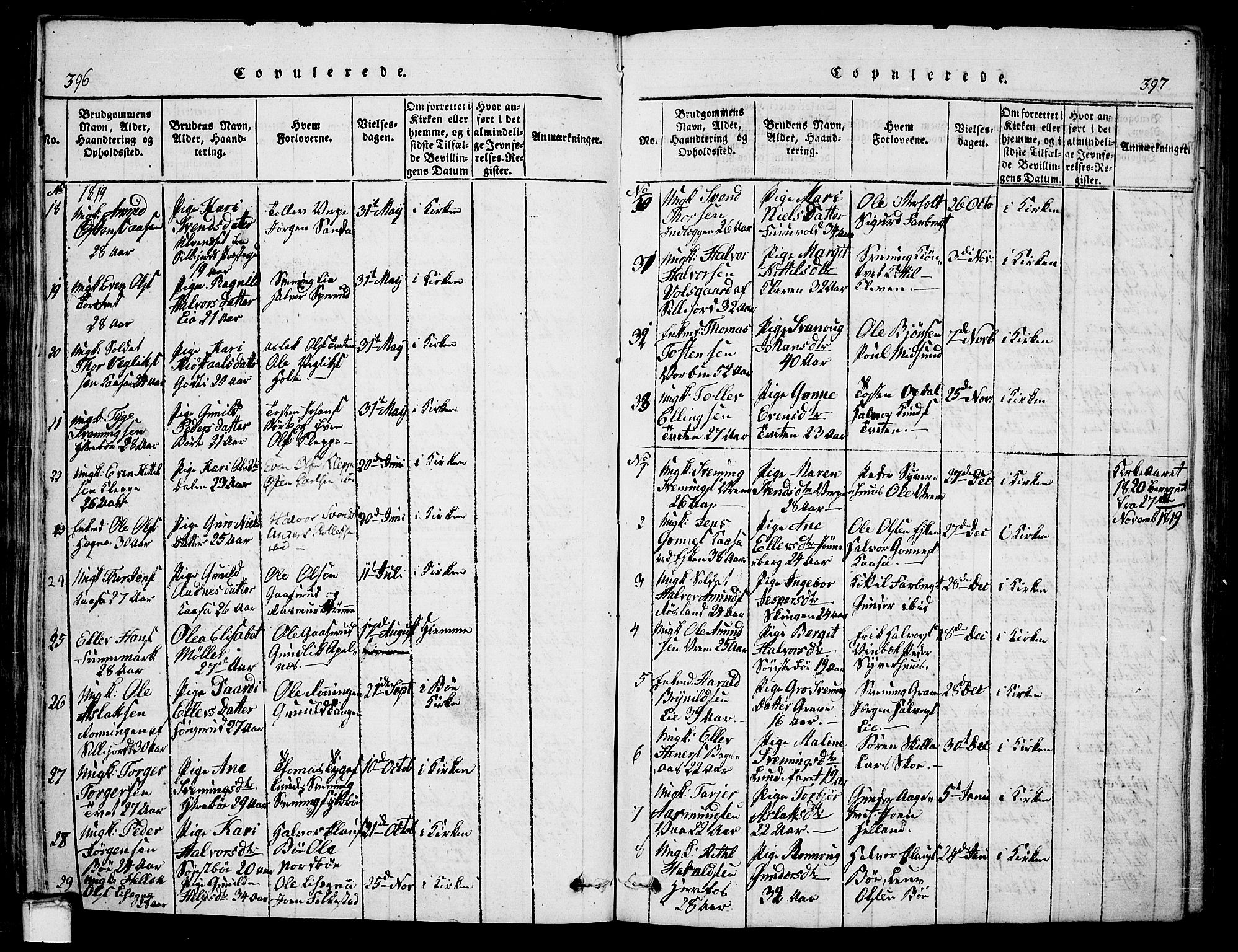 Bø kirkebøker, SAKO/A-257/G/Ga/L0001: Parish register (copy) no. 1, 1815-1831, p. 396-397