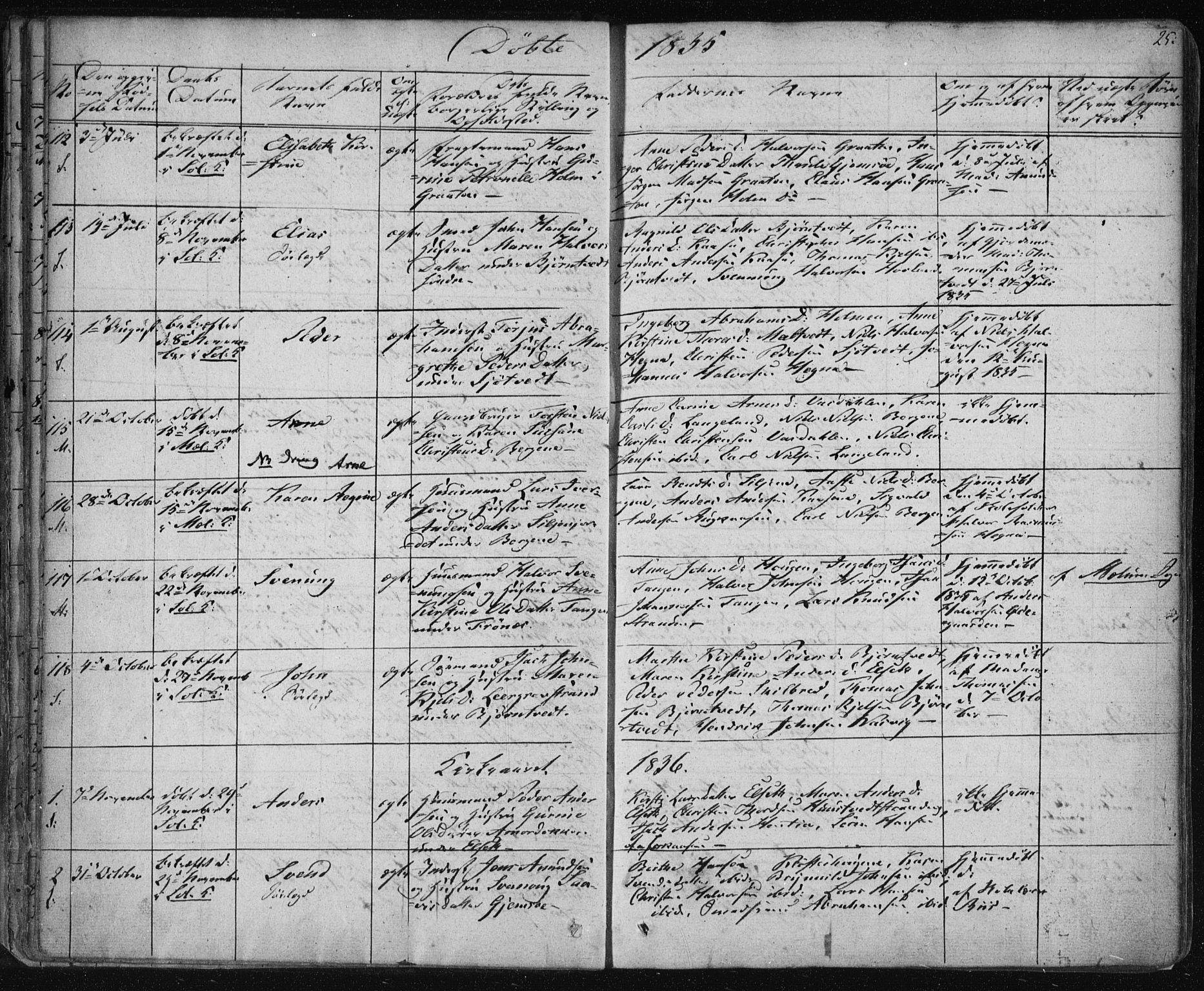 Solum kirkebøker, SAKO/A-306/F/Fa/L0005: Parish register (official) no. I 5, 1833-1843, p. 25