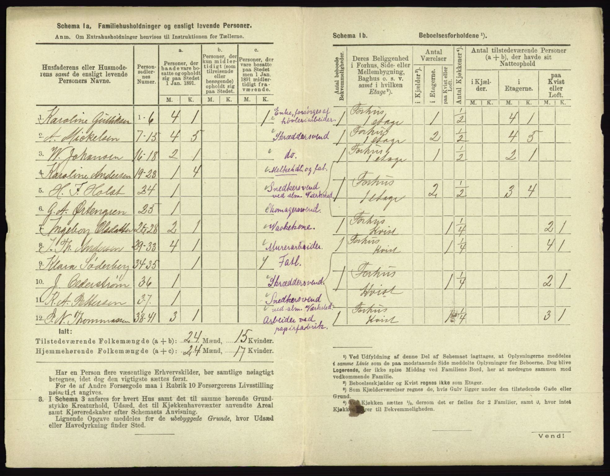 RA, 1891 census for 0602 Drammen, 1891, p. 1000