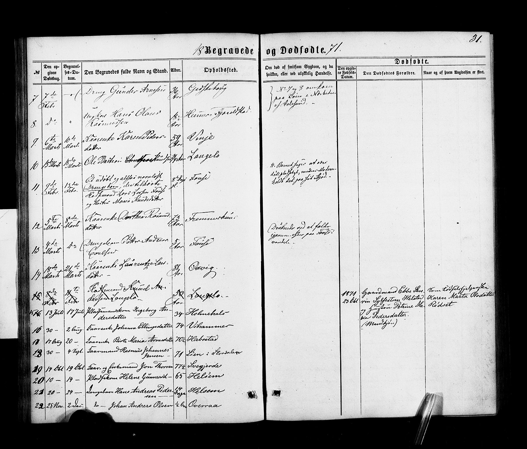 Ministerialprotokoller, klokkerbøker og fødselsregistre - Møre og Romsdal, SAT/A-1454/520/L0282: Parish register (official) no. 520A11, 1862-1881, p. 31