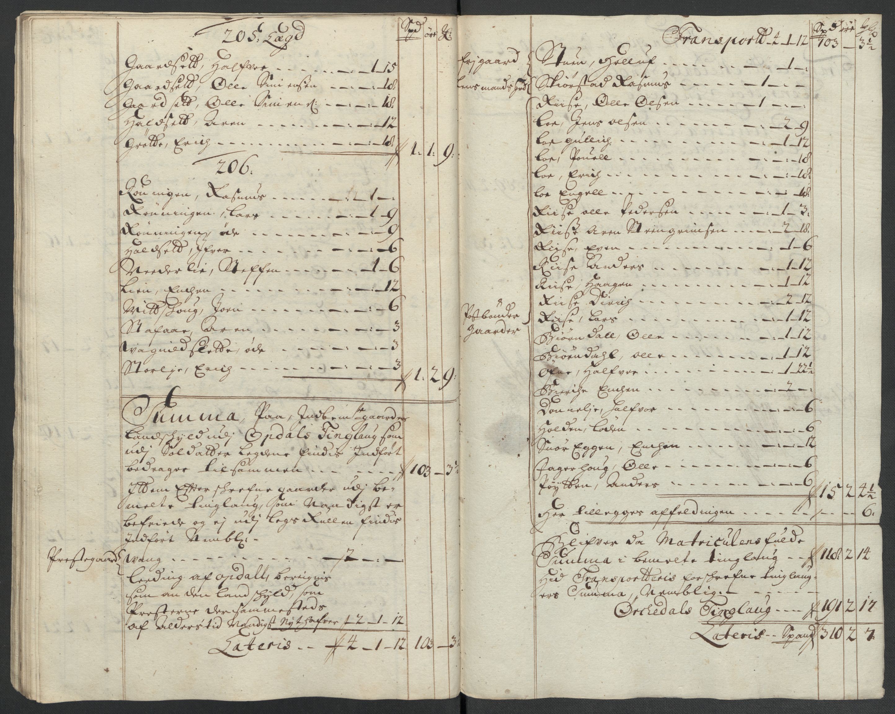 Rentekammeret inntil 1814, Reviderte regnskaper, Fogderegnskap, AV/RA-EA-4092/R60/L3960: Fogderegnskap Orkdal og Gauldal, 1710, p. 109