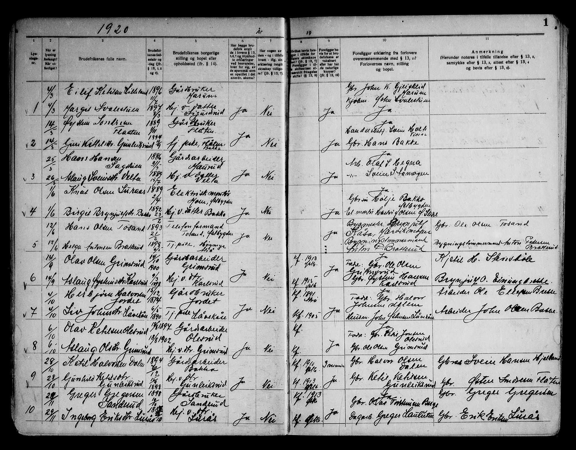 Tinn kirkebøker, AV/SAKO-A-308/H/Ha/L0002: Banns register no. 2, 1919-1969, p. 1