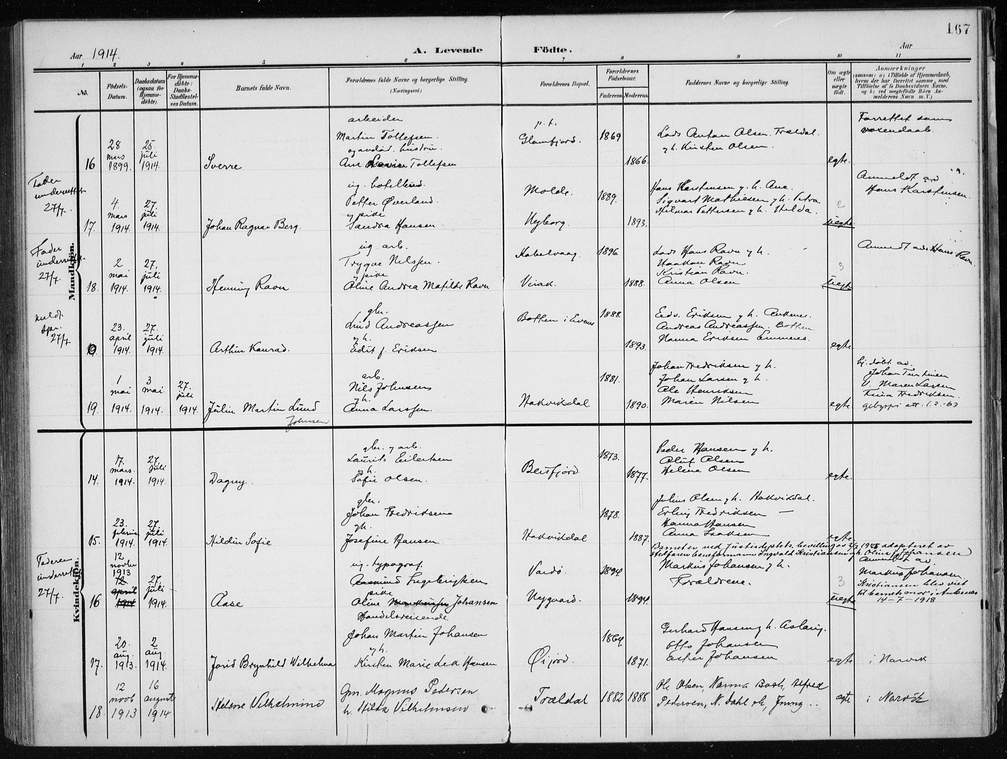 Ministerialprotokoller, klokkerbøker og fødselsregistre - Nordland, AV/SAT-A-1459/866/L0941: Parish register (official) no. 866A04, 1901-1917, p. 167