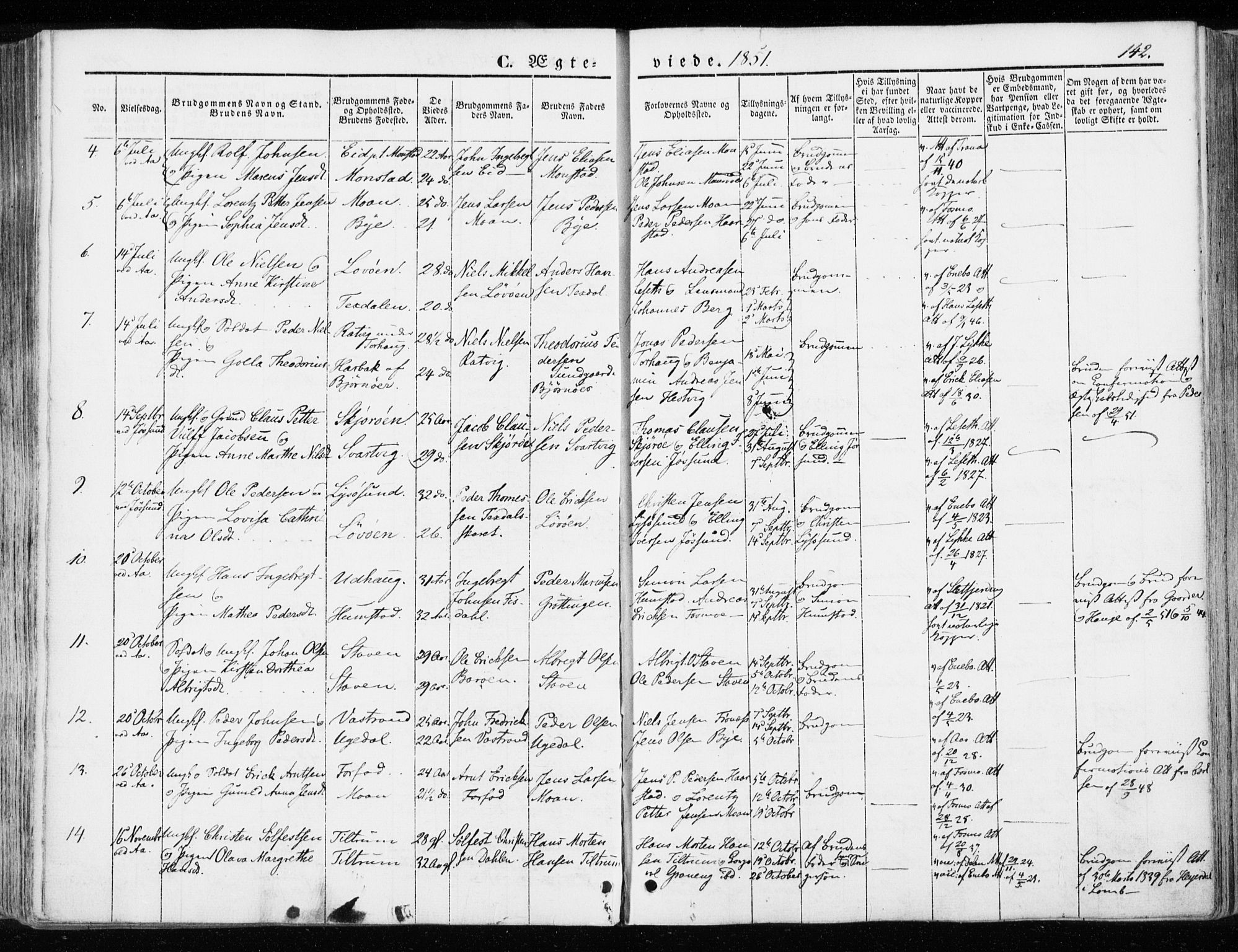 Ministerialprotokoller, klokkerbøker og fødselsregistre - Sør-Trøndelag, SAT/A-1456/655/L0677: Parish register (official) no. 655A06, 1847-1860, p. 142