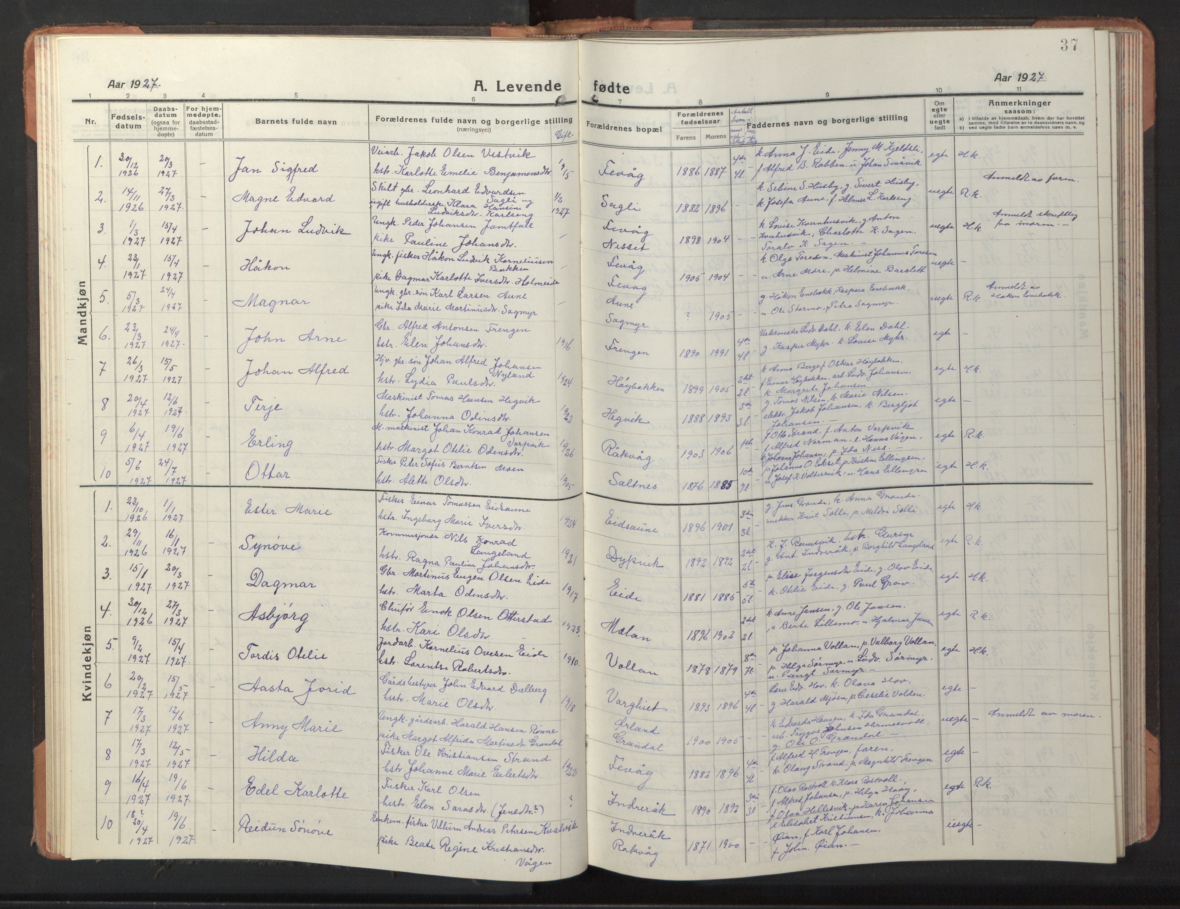 Ministerialprotokoller, klokkerbøker og fødselsregistre - Sør-Trøndelag, SAT/A-1456/653/L0658: Parish register (copy) no. 653C02, 1919-1947, p. 37
